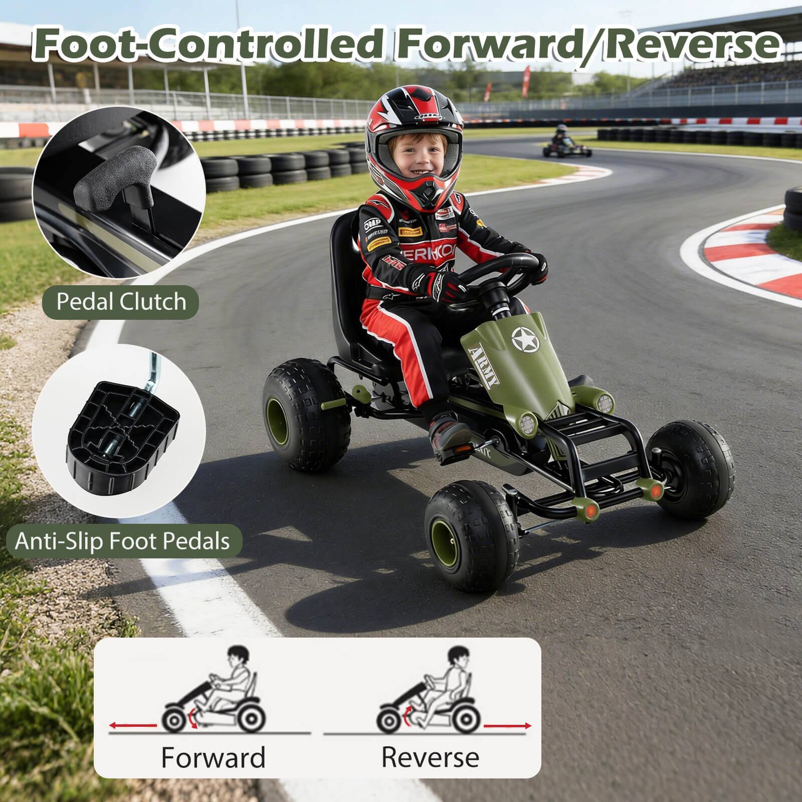 Foot-Controlled Forward/Reverse

Pedal Clutch

Anti-Slip Foot Pedals

Forward

Reverse