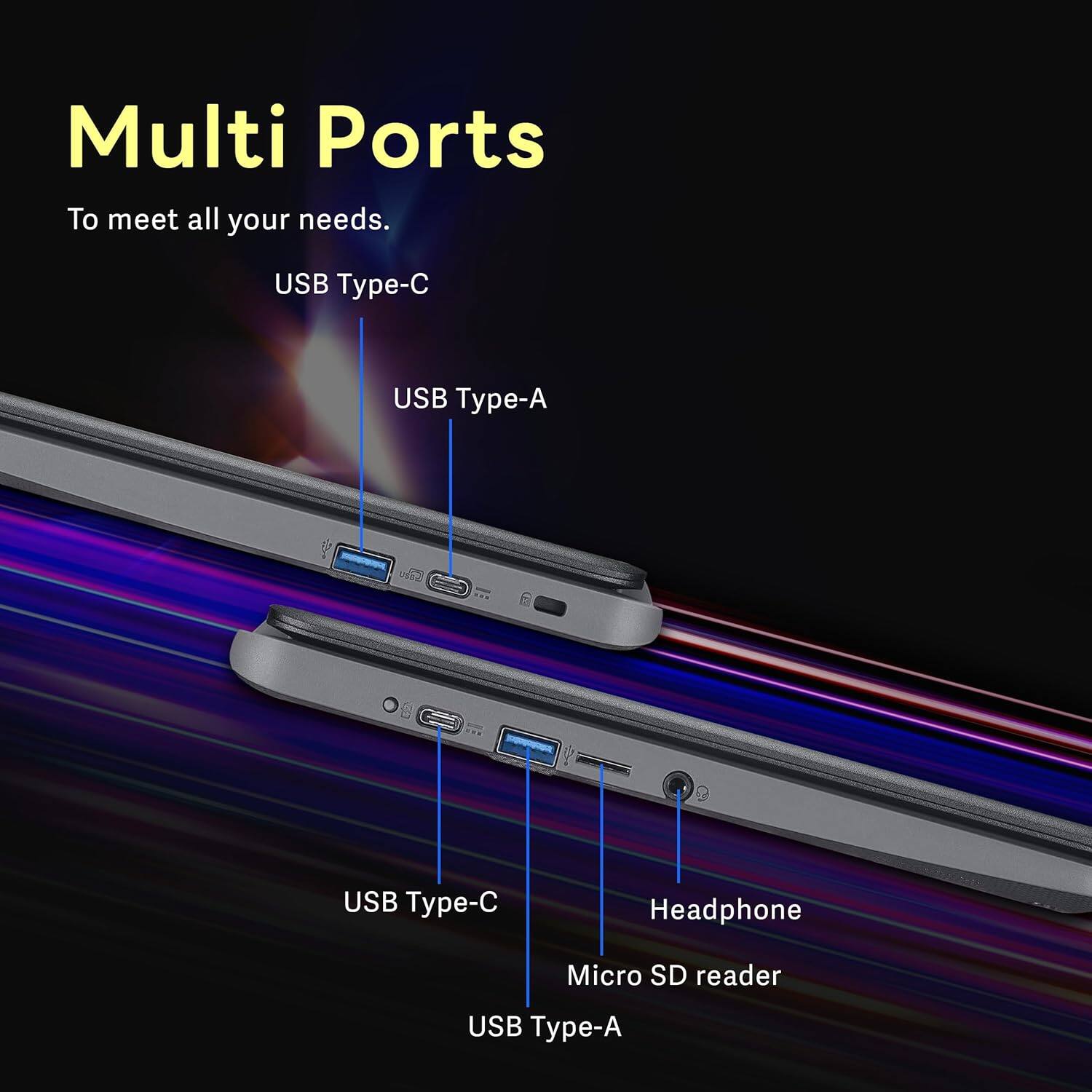 Multi Ports To meet all your needs. USB Type-C USB Type-A Headphone Micro SD reader USB Type-A