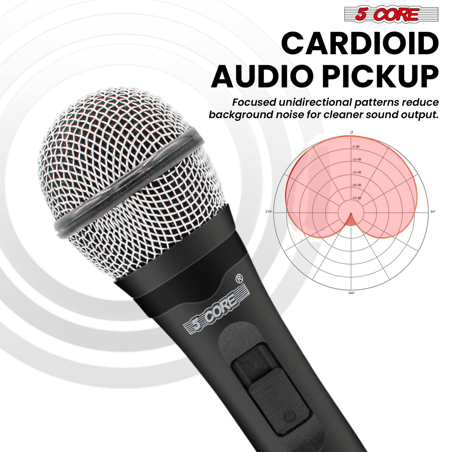 5 CORE CARDIOID AUDIO PICKUP

Focused unidirectional patterns reduce background noise for cleaner sound output.