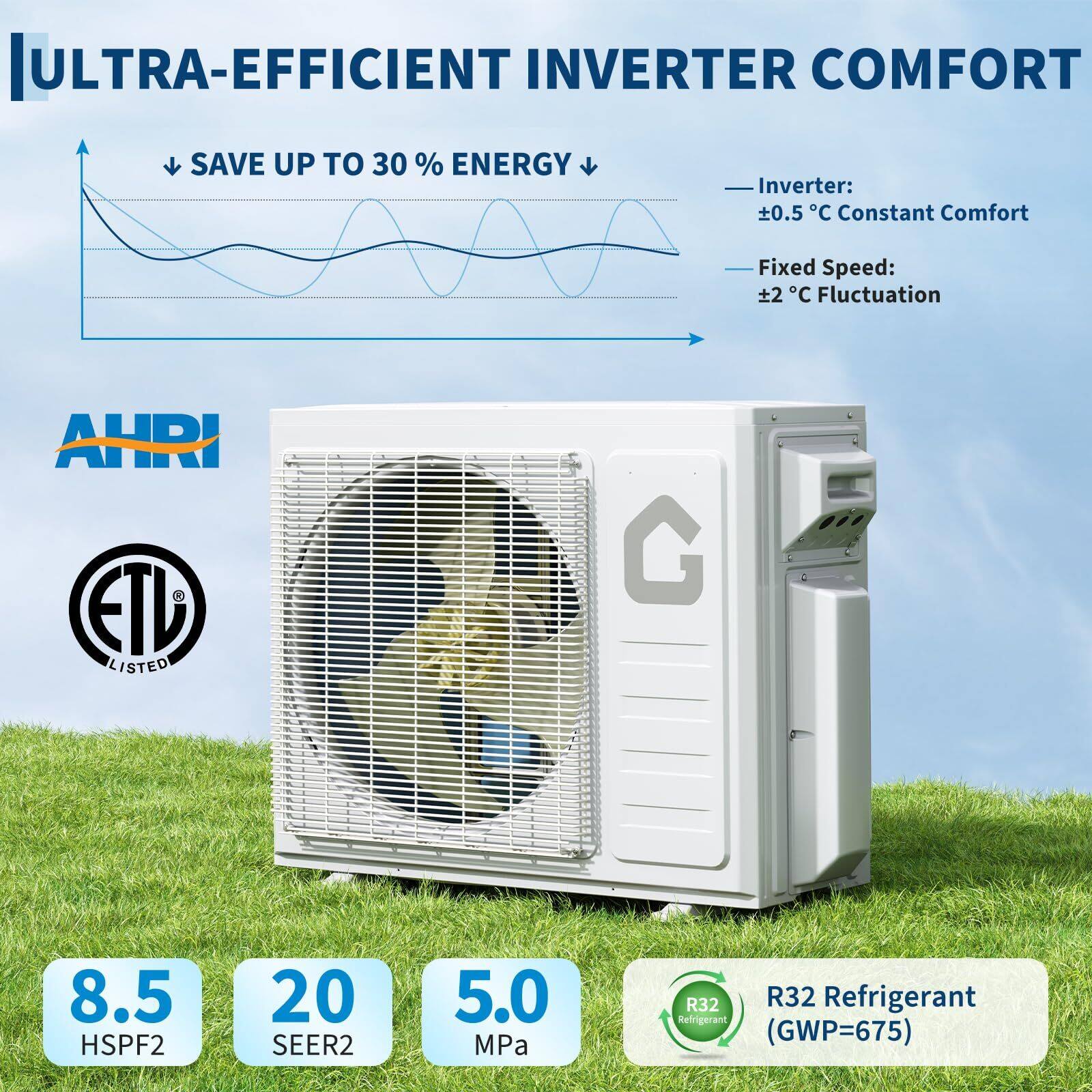 ULTRA-EFFICIENT INVERTER COMFORT

SAVE UP TO 30% ENERGY

- Inverter: ±0.5°C Constant Comfort
- Fixed Speed: ±2°C Fluctuation

AHRI LISTED
ETL LISTED

8.5 HSPF2
20 SEER2
5.0 MPa

R32 Refrigerant (GWP=675)