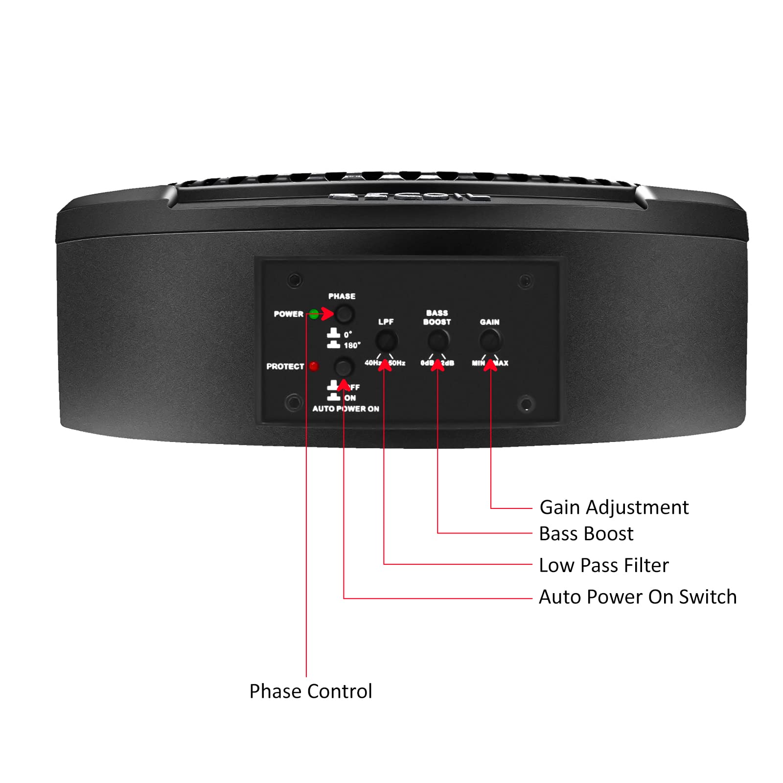 Sure, here is the corrected and grouped text:

- **Phase Control**
- **Gain Adjustment**
- **Bass Boost**
- **Low Pass Filter**
- **Auto Power On Switch**
- **Power**
- **Protect**
- **LPF**
- **Bass Boost**
- **Gain**
- **Phase**
- **Auto Power On**