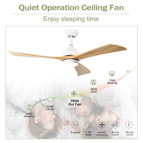 Quiet Operation Ceiling Fan  
Enjoy sleeping time  

4e  
70db Meeting  
50db Chat  
10db Breathe  
20db Library  
35db  

Our Fan  
6-speed  
1-8H timer  
Forward and reverse  
Strong motor  
Remote control