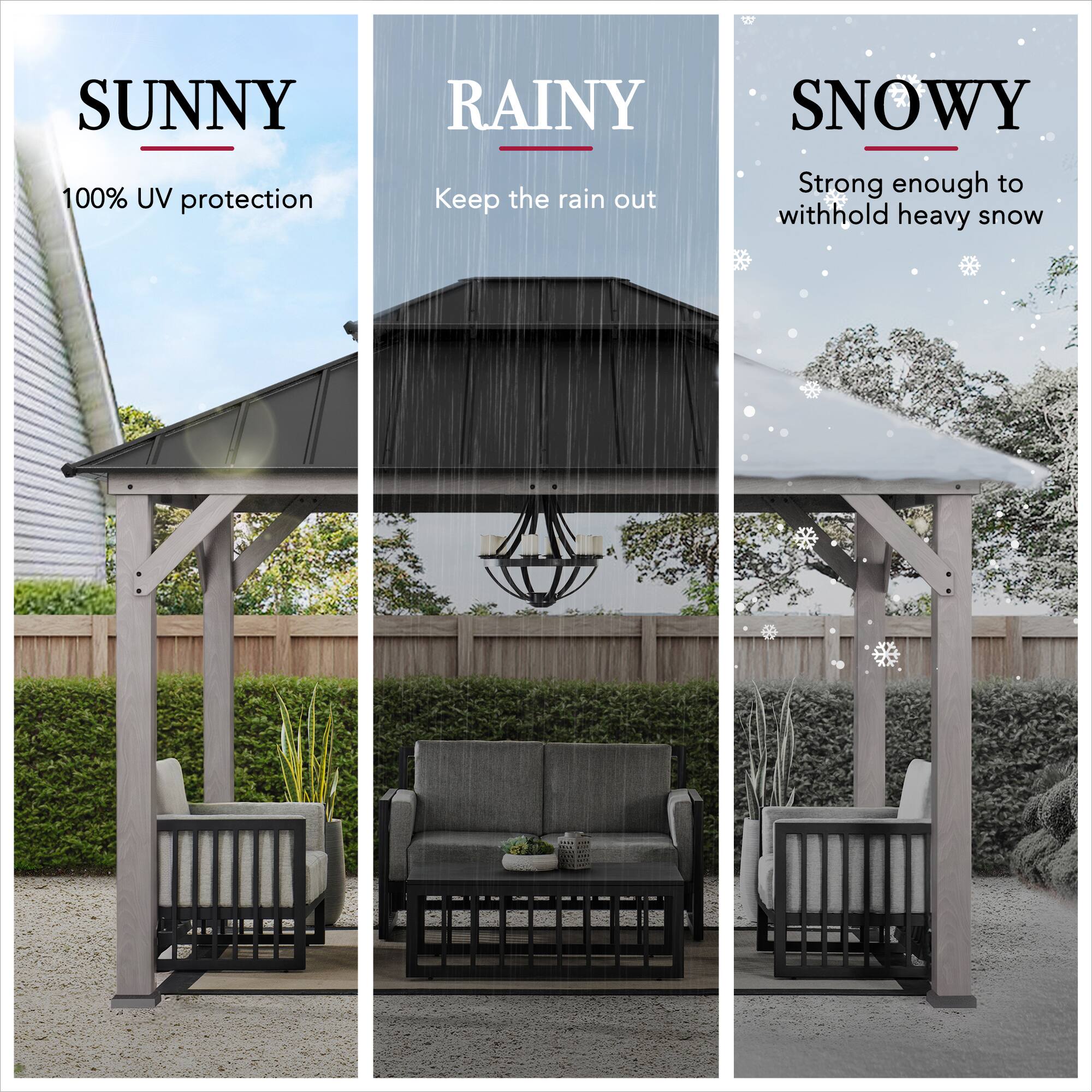 SUNNY  
100% UV protection

RAINY  
Keep the rain out

SNOWY  
Strong enough to withhold heavy snow