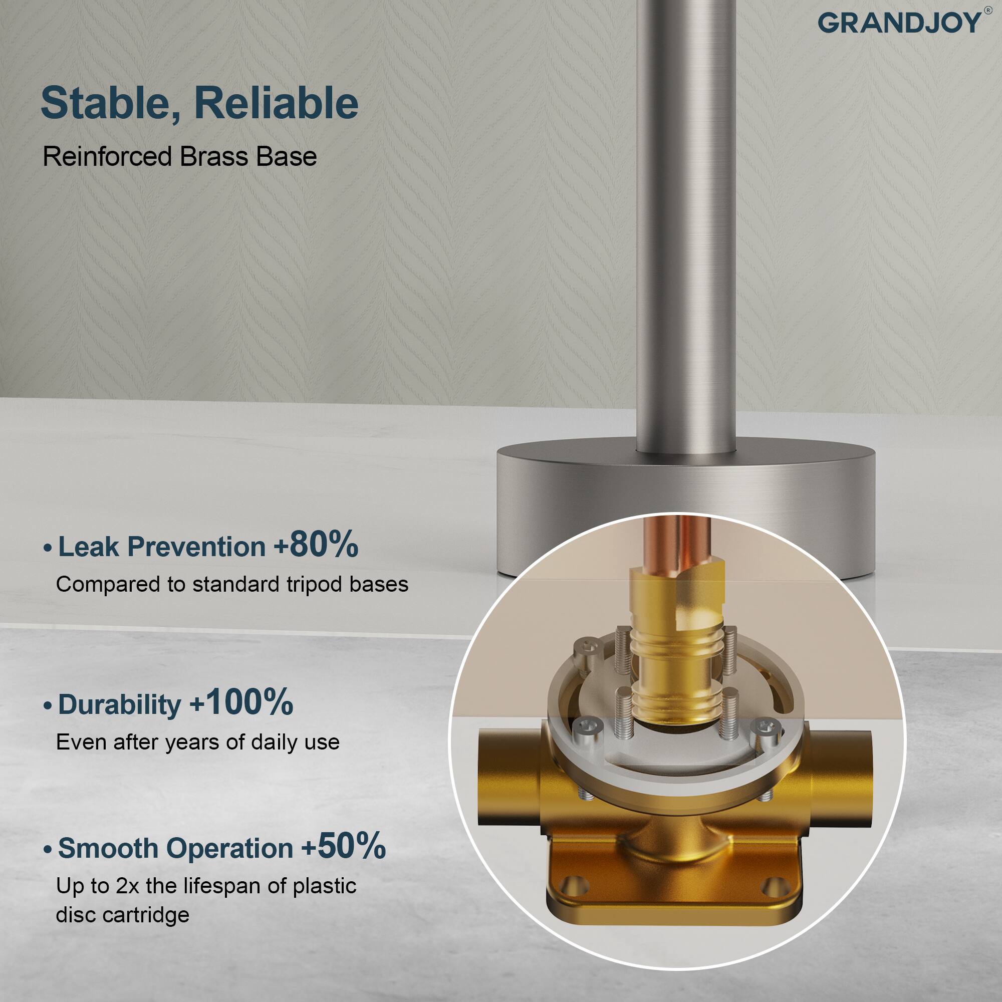 GRANDJOY®

Stable, Reliable  
Reinforced Brass Base

- Leak Prevention +80%  
  Compared to standard tripod bases

- Durability +100%  
  Even after years of daily use

- Smooth Operation +50%  
  Up to 2x the lifespan of plastic disc cartridge