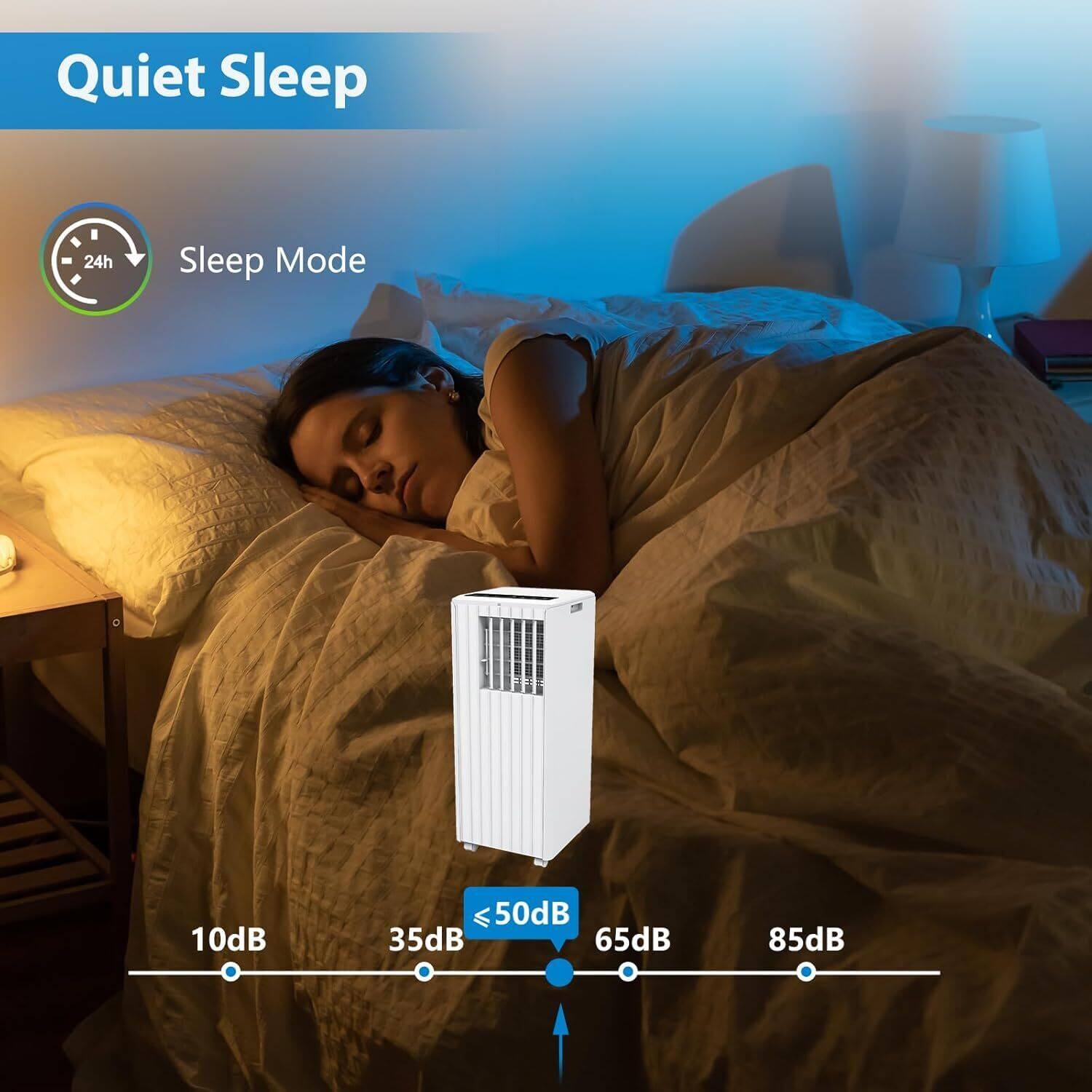 Quiet Sleep  
24h Sleep Mode  
10dB 35dB ≤50dB 65dB 85dB