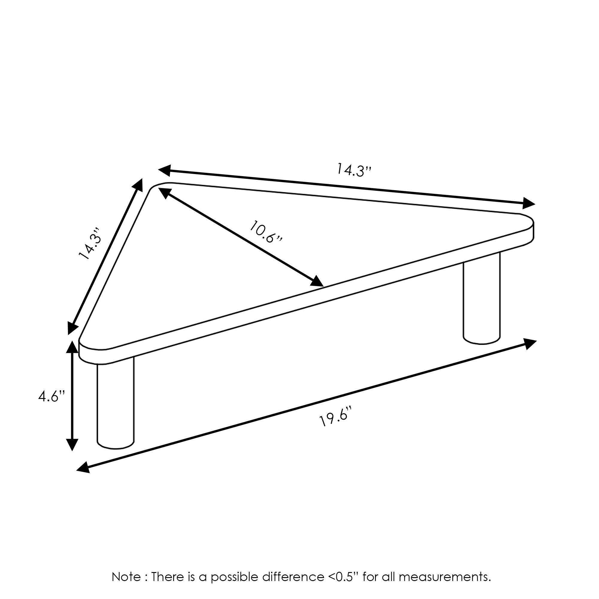 14.3"  
14.3"  
10.6"  
4.6"  
19.6"  

Note: There is a possible difference <0.5" for all measurements.