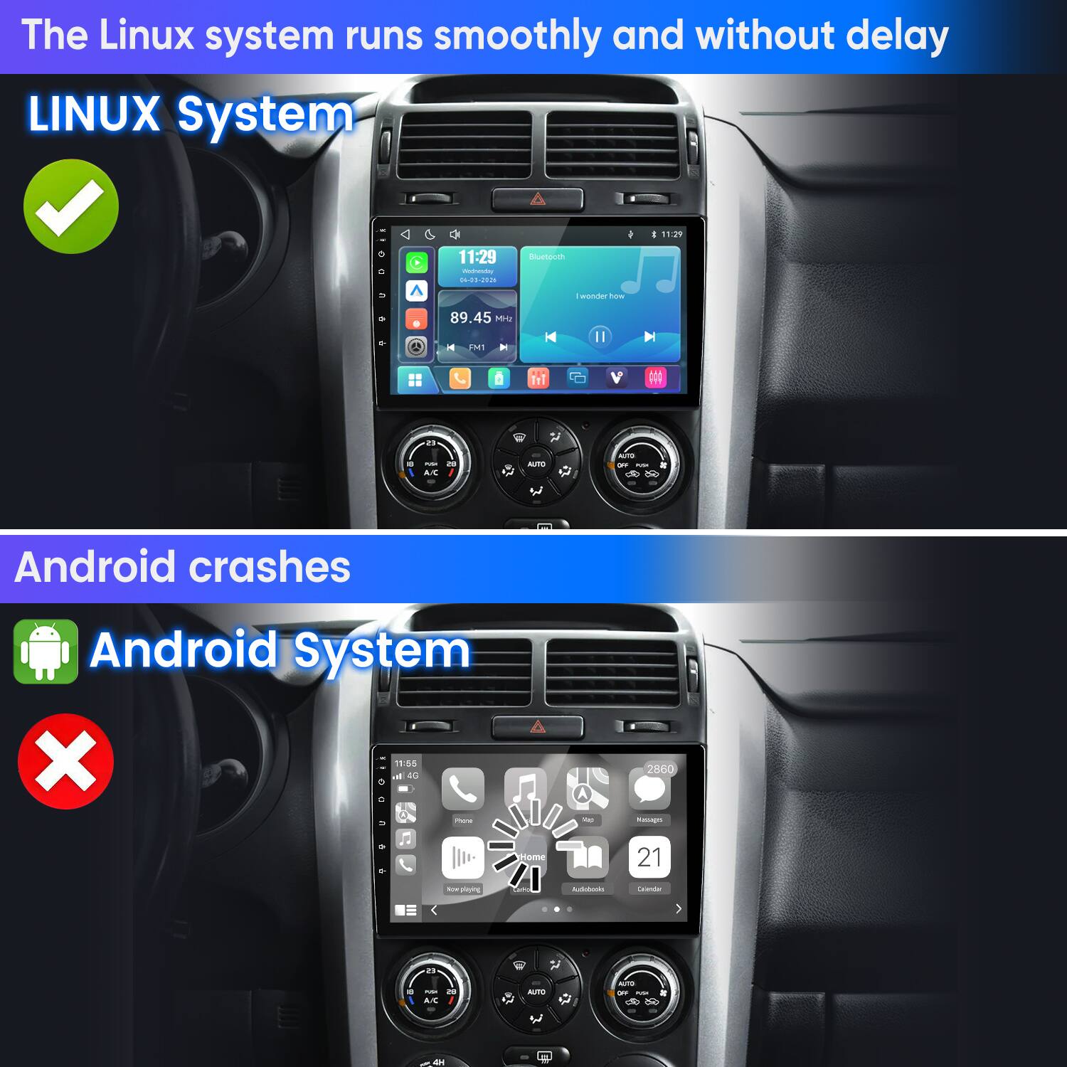 The Linux system runs smoothly and without delay  
LINUX System

Android crashes  
Android System
