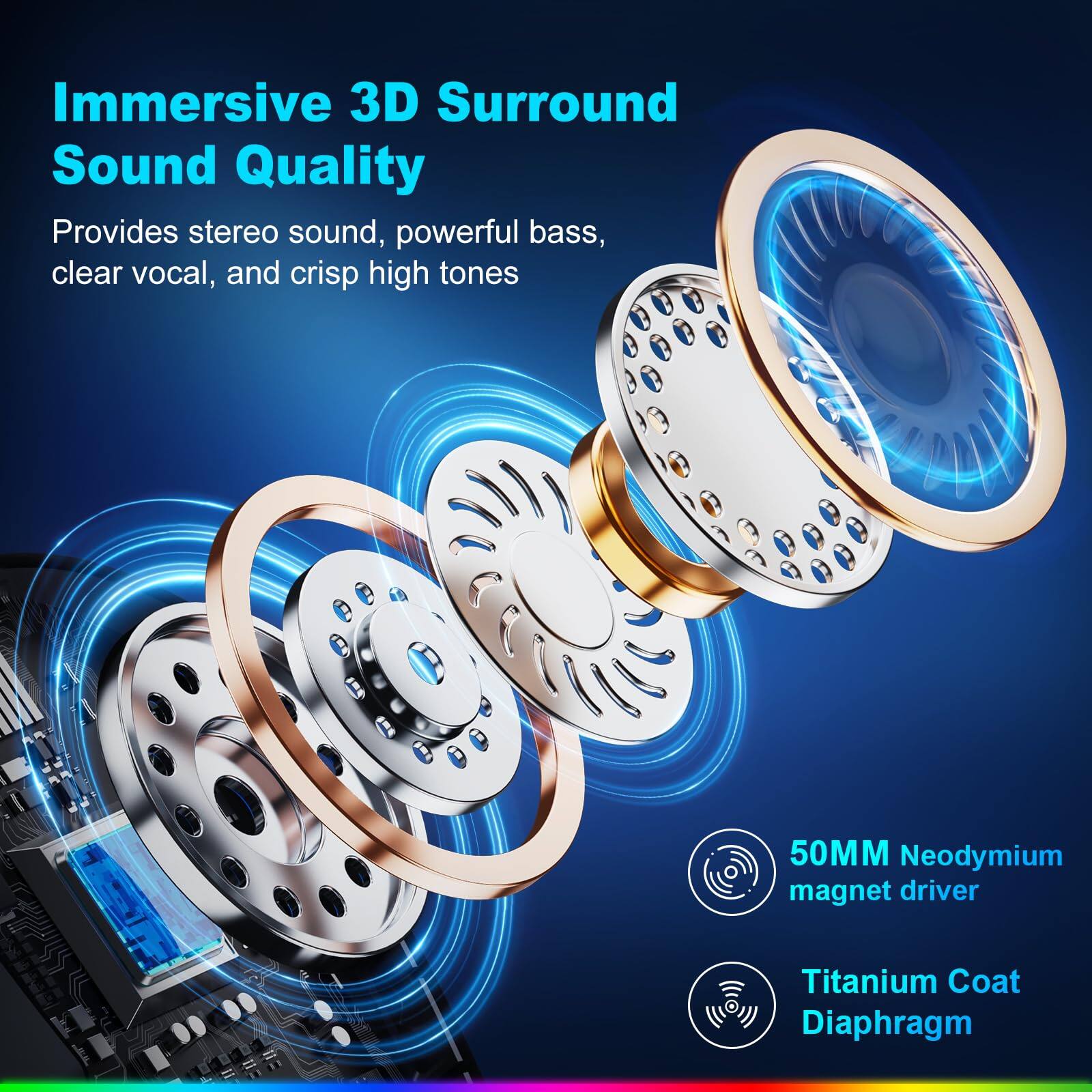 Immersive 3D Surround Sound Quality

Provides stereo sound, powerful bass, clear vocal, and crisp high tones

50MM Neodymium magnet driver

Titanium Coat Diaphragm