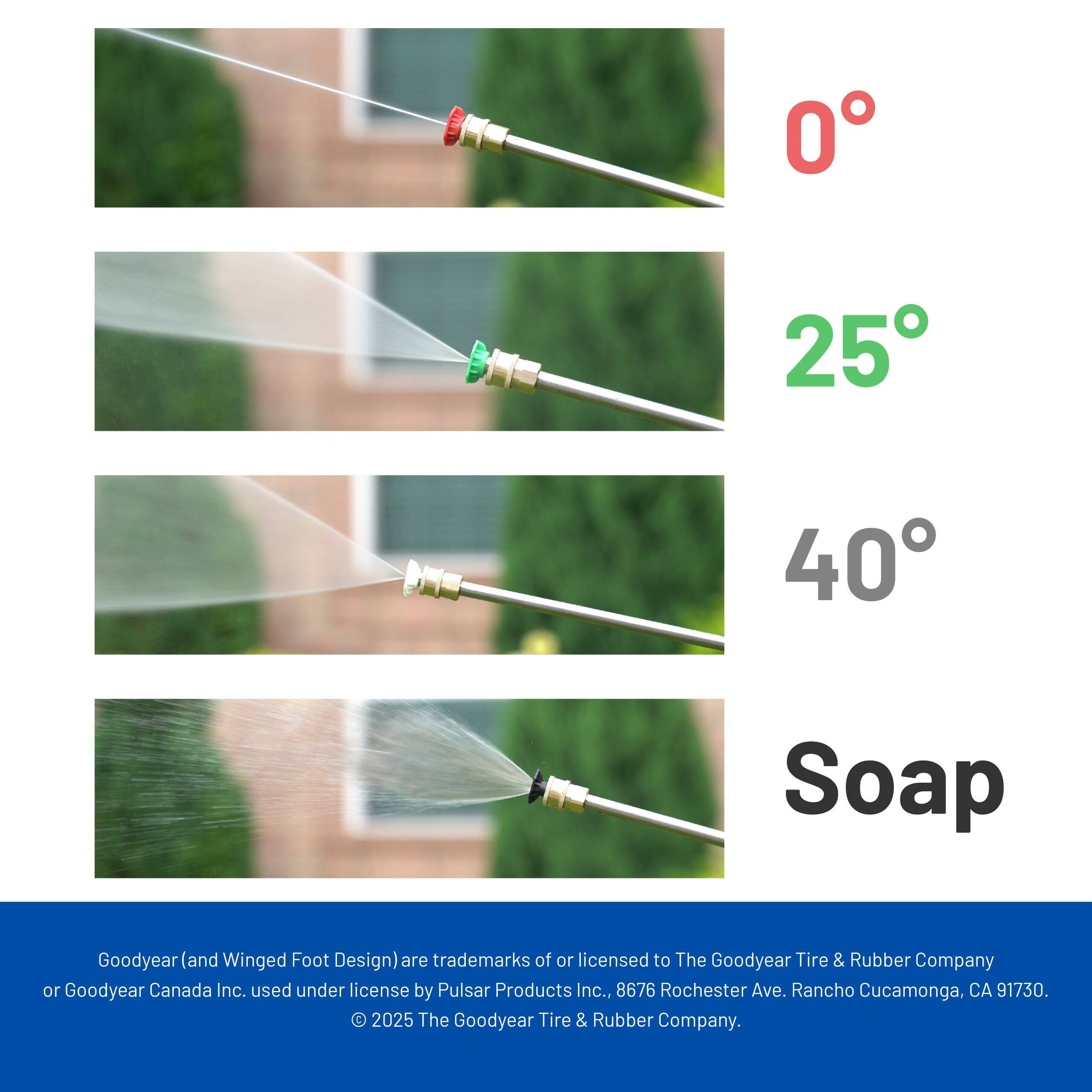 0°  
25°  
40°  
Soap  

Goodyear (and Winged Foot Design) are trademarks of or licensed to The Goodyear Tire & Rubber Company or Goodyear Canada Inc., used under license by Pulsar Products Inc., 8676 Rochester Ave., Rancho Cucamonga, CA 91730.  
© 2025 The Goodyear Tire & Rubber Company.