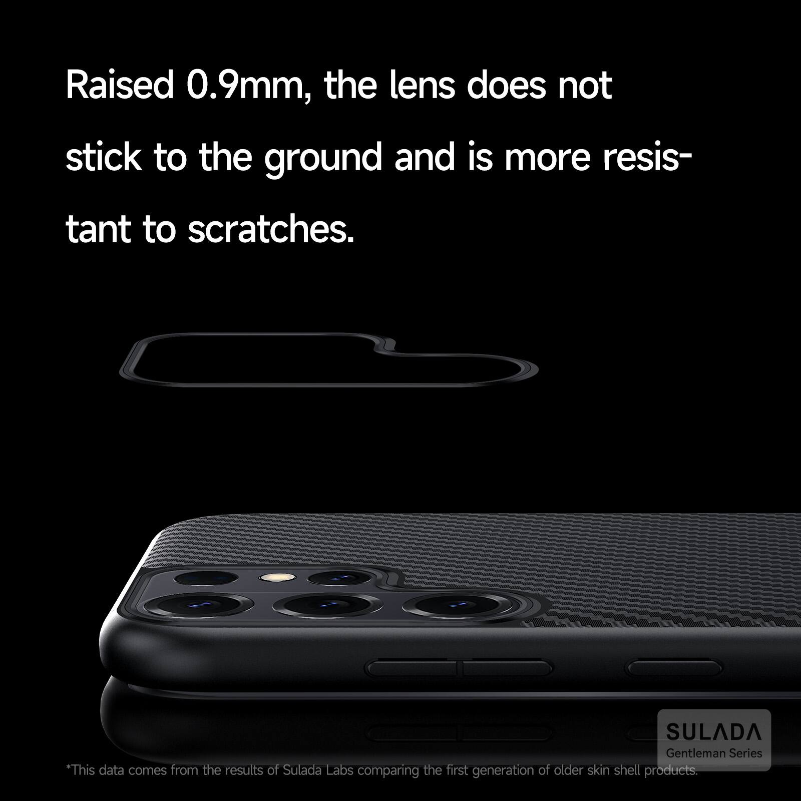 Raised 0.9mm, the lens does not stick to the ground and is more resistant to scratches.

SULADA Gentleman Series

*This data comes from the results of Sulada Labs comparing the first generation of older skin shell products.