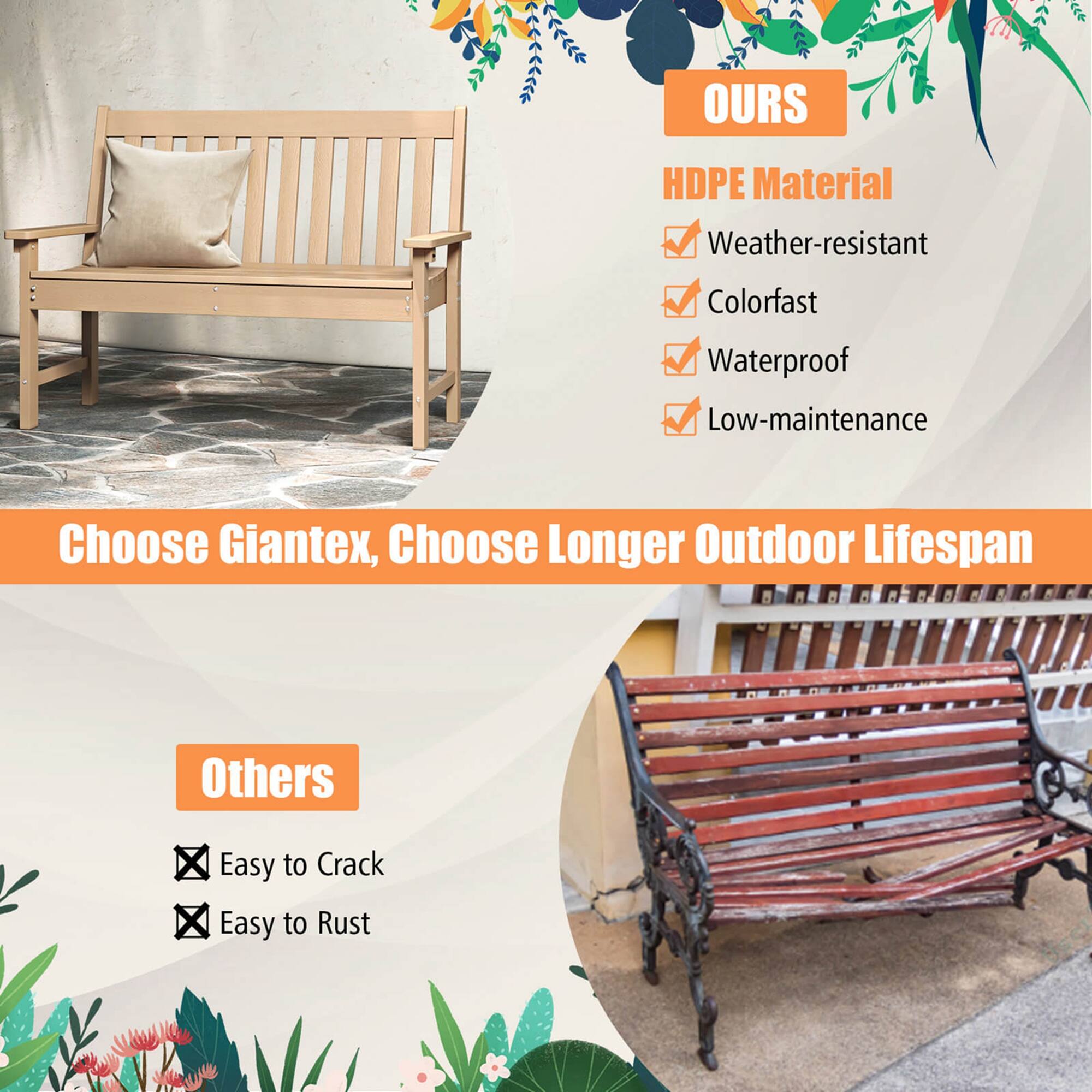 OURS: HDPE Material Weather-resistant Colorfast Waterproof Low-maintenance

Others: Easy to Crack Easy to Rust

Choose Giantex, Choose Longer Outdoor Lifespan