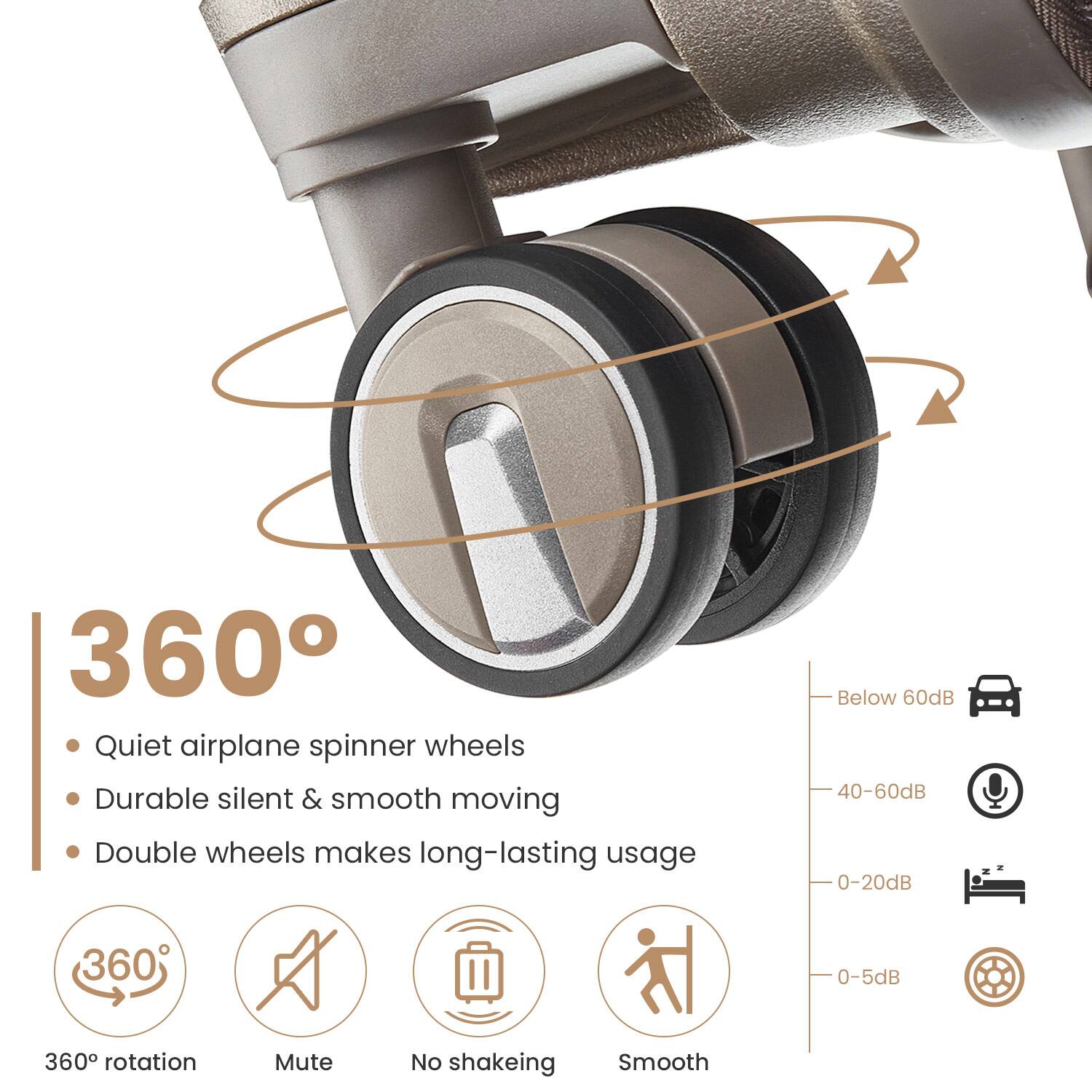 360°

- Quiet airplane spinner wheels
- Durable silent & smooth moving
- Double wheels makes long-lasting usage

360° rotation
Mute
No shaking
Smooth

Below 60dB
40-60dB
0-20dB
0-5dB