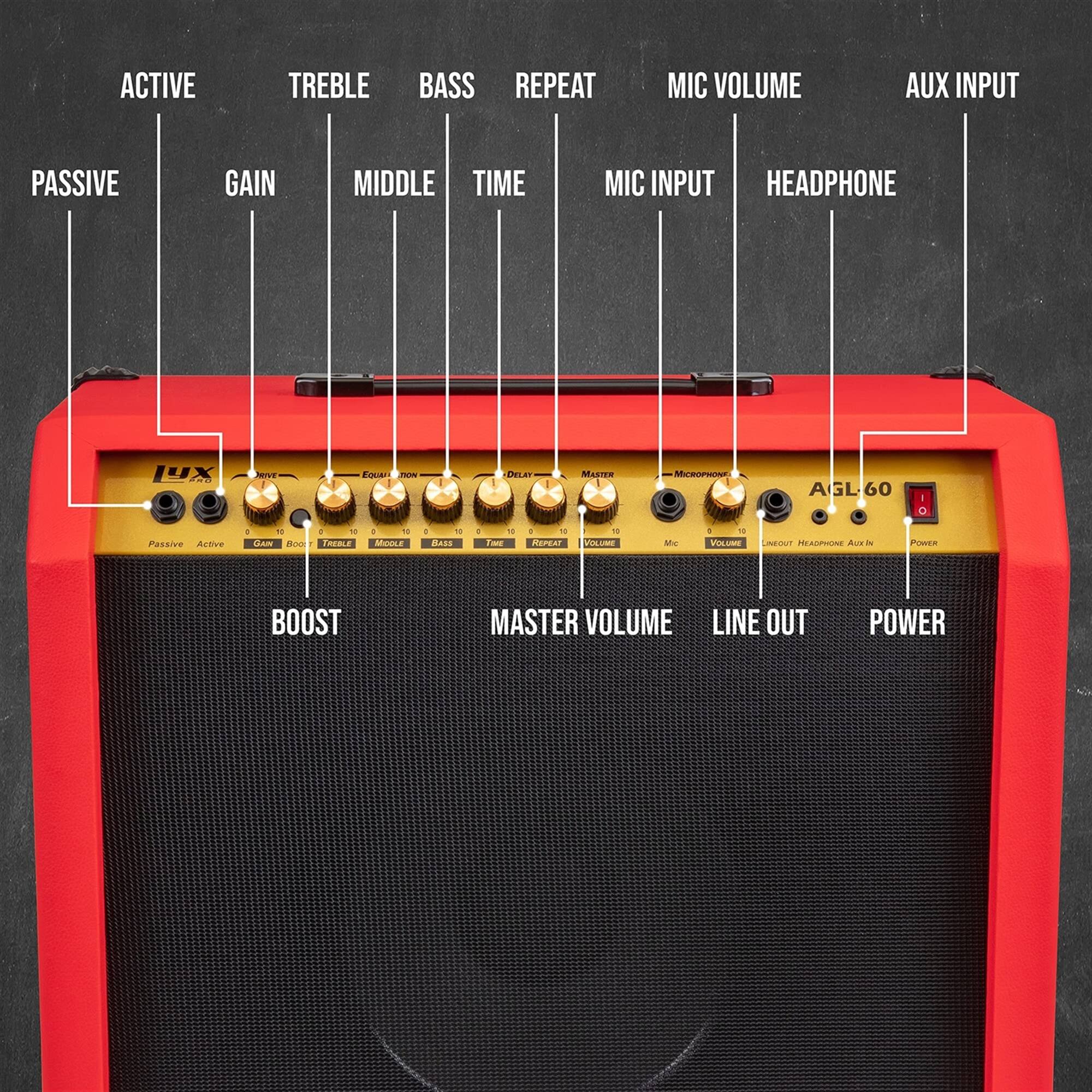 ACTIVE - PASSIVE
TREBLE - BASS - MIDDLE
REPEAT - TIME
MIC VOLUME - AUX INPUT
MIC INPUT - HEADPHONE
BOOST - MASTER VOLUME - LINE OUT
POWER