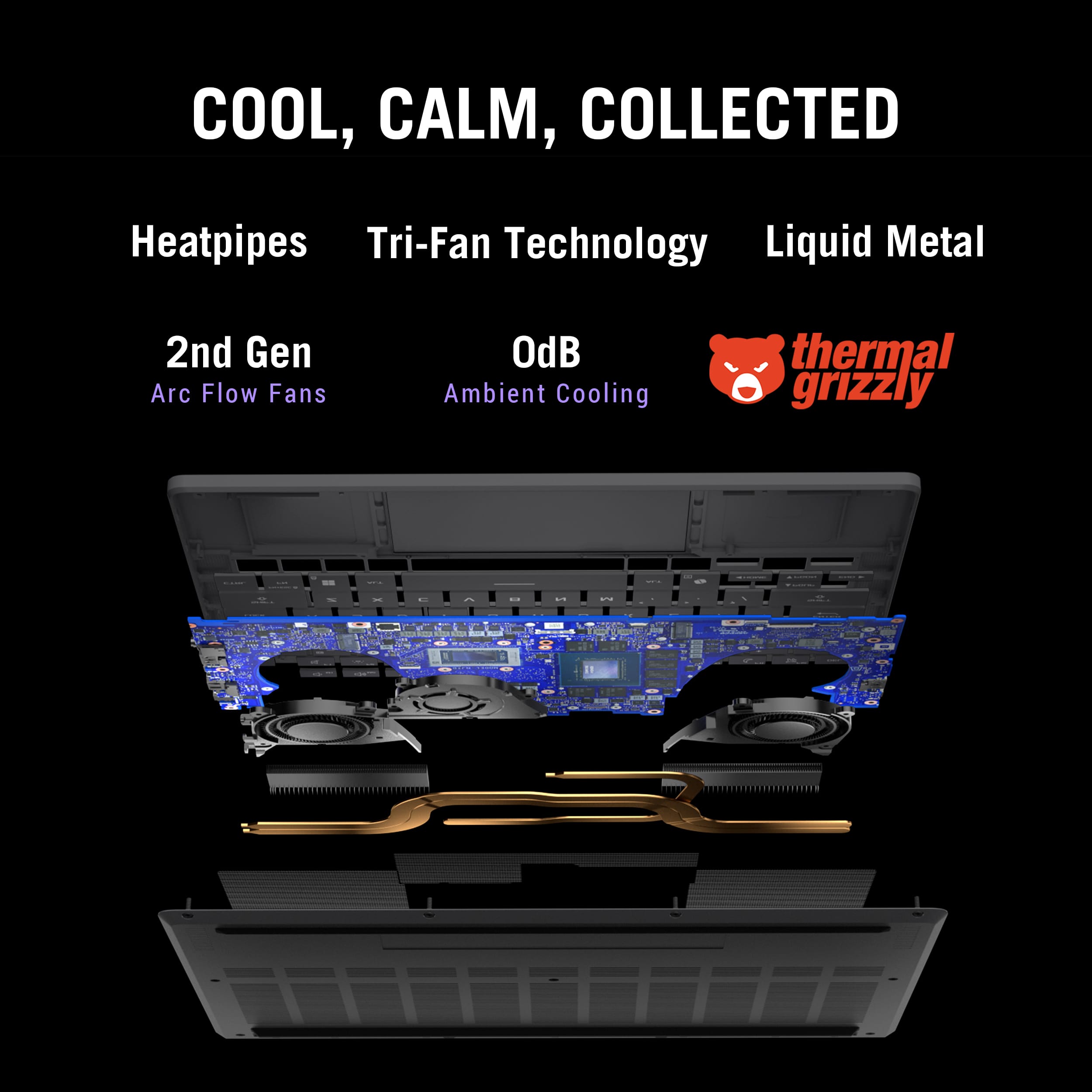 COOL, CALM, COLLECTED Heatpipes Tri-Fan Technology Liquid Metal 2nd Gen Arc Flow Fans OdB Ambient Cooling thermal grizzly