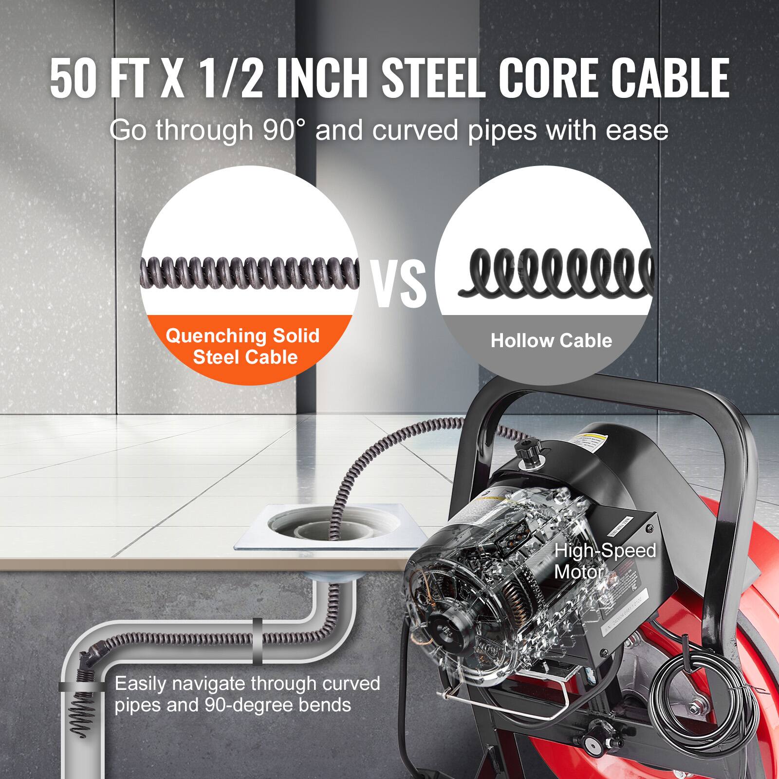 50 FT X 1/2 INCH STEEL CORE CABLE, Go through 90 and curved pipes with ease, Quenching Solid Steel Cable VS Hollow Cable, High-Speed Motor, Easily navigate through curved pipes and 90-degree bends
