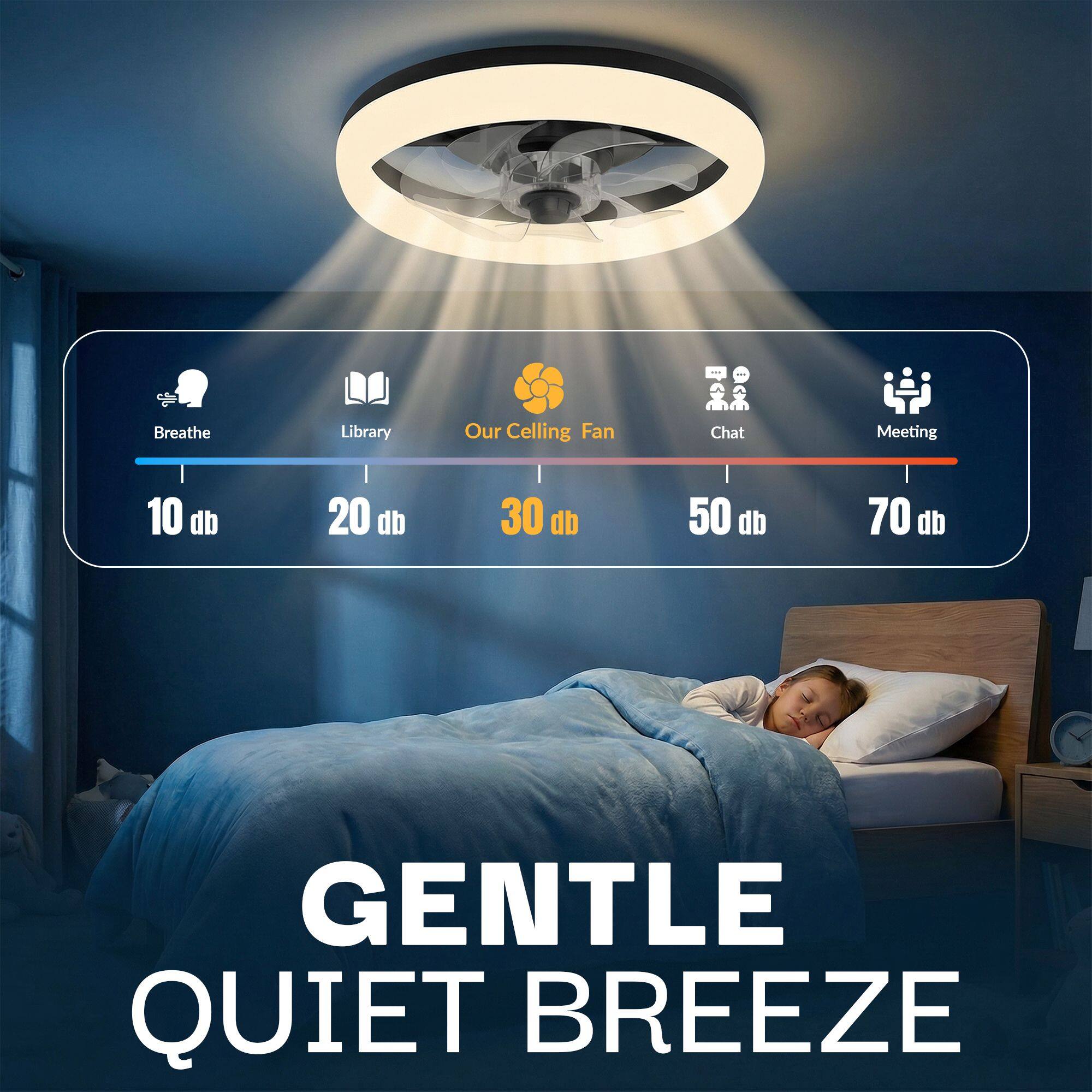 Breathe Library Our Ceiling Fan Chat Meeting  
10 db 20 db 30 db 50 db 70 db  
GENTLE QUIET BREEZE