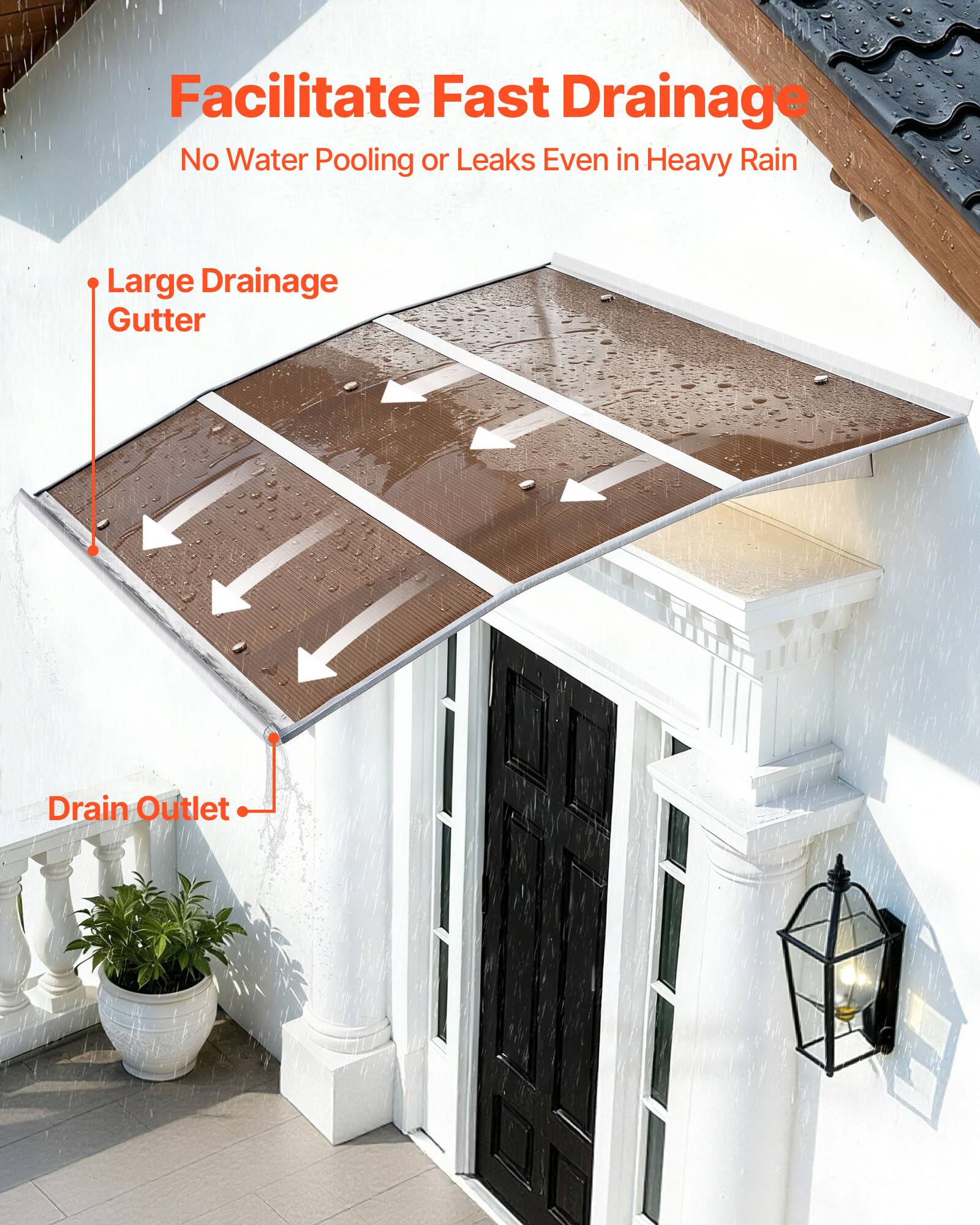 Facilitate Fast Drainage  
No Water Pooling or Leaks Even in Heavy Rain  

- Large Drainage Gutter  
- Drain Outlet