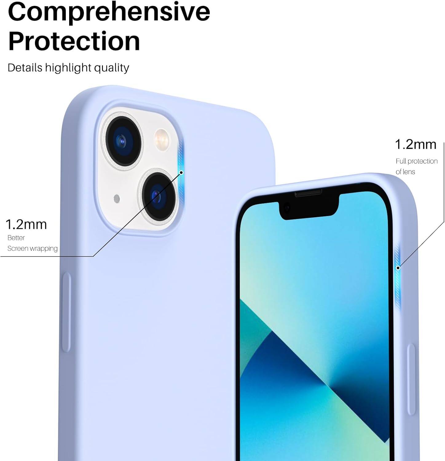 Comprehensive Protection Details highlight quality 1.2mm Full protection of lens 1.2mm Better Screen wrapping