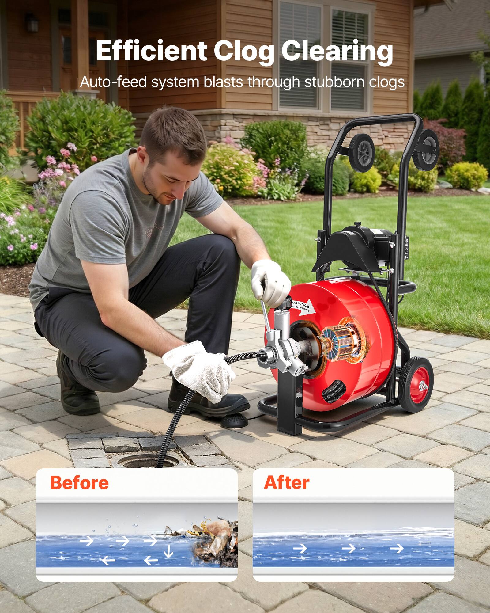 Efficient Clog Clearing  
Auto-feed system blasts through stubborn clogs  

Before  
After