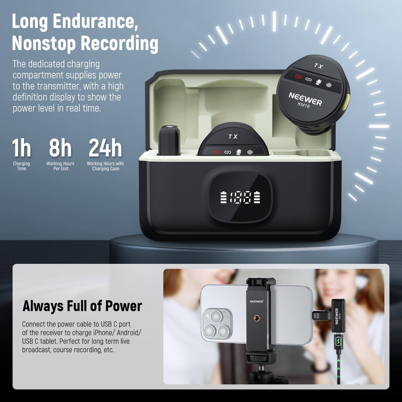 Long Endurance, Nonstop Recording

The dedicated charging compartment supplies power to the transmitter, with a high definition display to show the power level in real time.

1h Charging Time  
8h Working Hours Per Unit  
24h Working Hours with Charging Case

Always Full of Power

Connect the power cable to USB C port of the receiver to charge iPhone/ Android/ USB C tablet. Perfect for long term live broadcast, course recording, etc.
