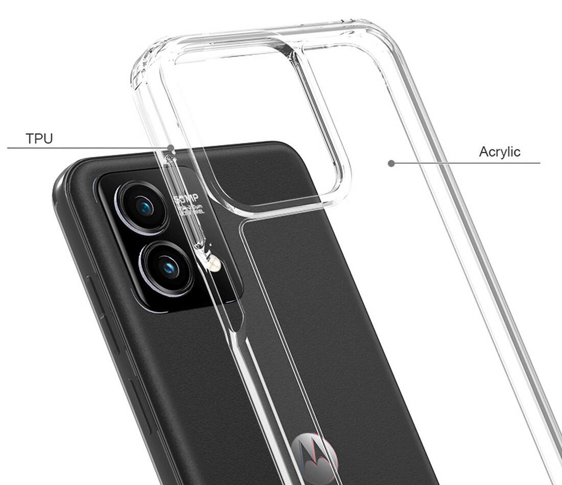 TPU Acrylic