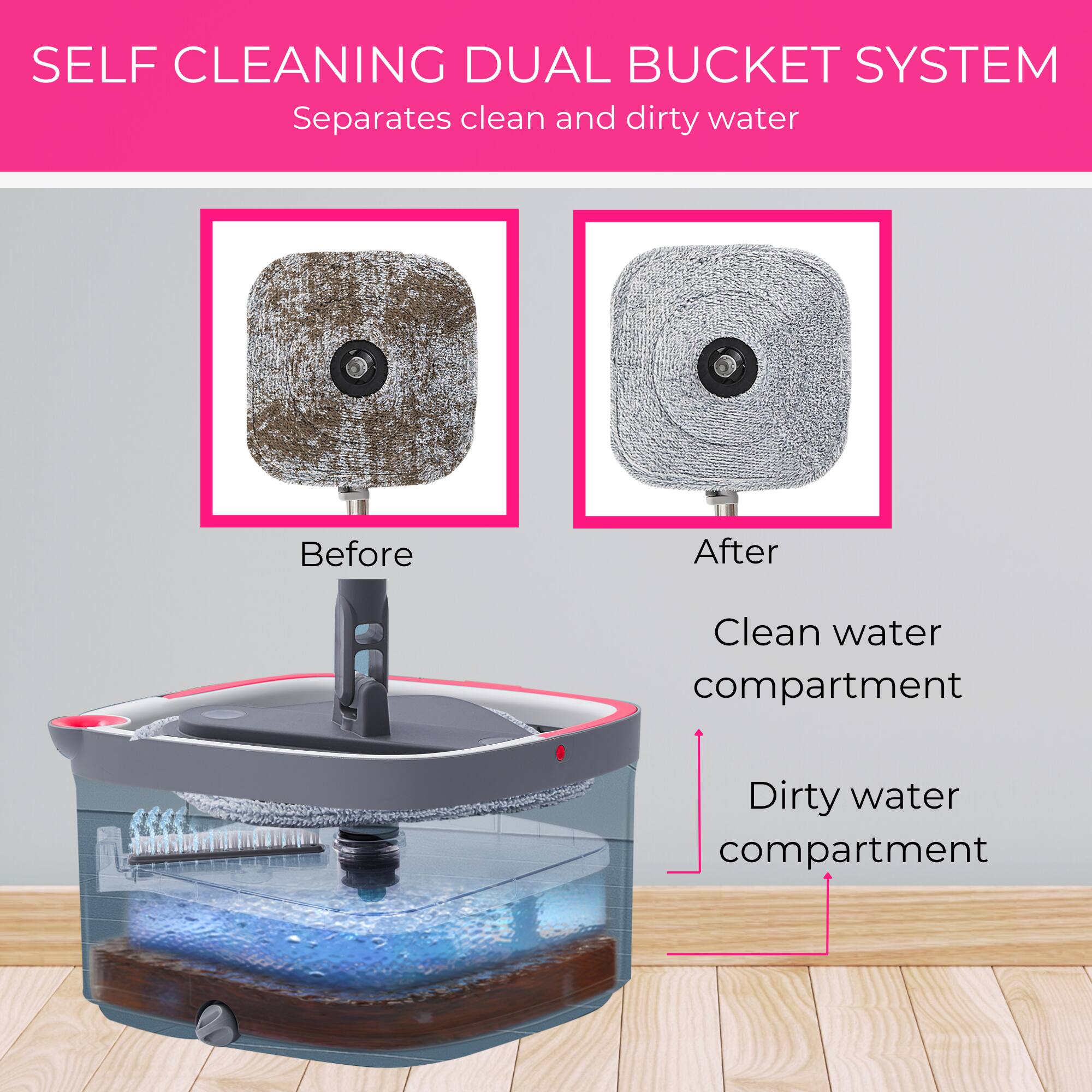 SELF CLEANING DUAL BUCKET SYSTEM  
Separates clean and dirty water  

Before  
After  

Clean water compartment  
Dirty water compartment