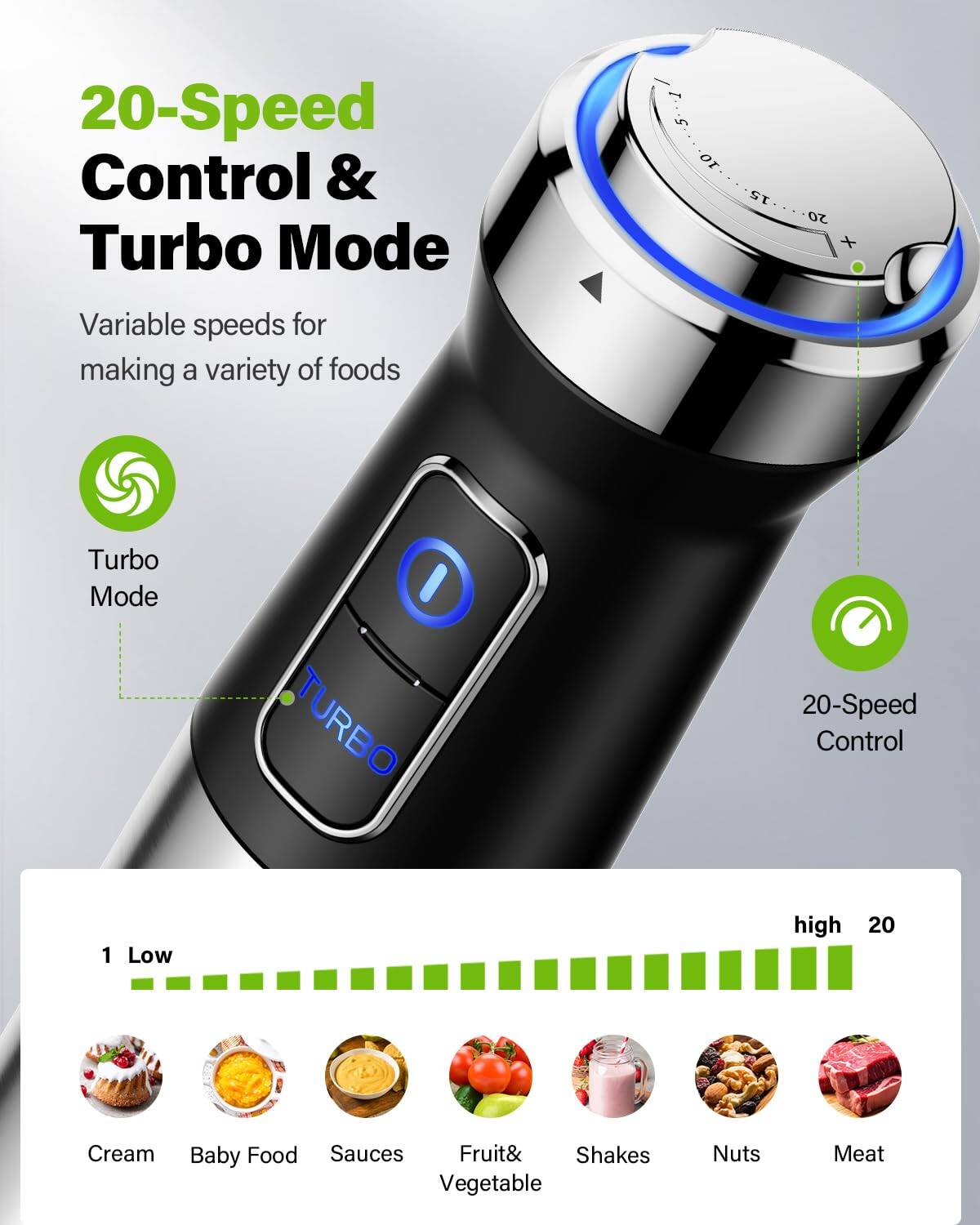 20-Speed Control & Turbo Mode

Variable speeds for making a variety of foods

Turbo Mode

20-Speed Control

1 Low
- Cream
- Baby Food
- Sauces
- Fruit & Vegetable
- Shakes
- Nuts
- Meat

high 20