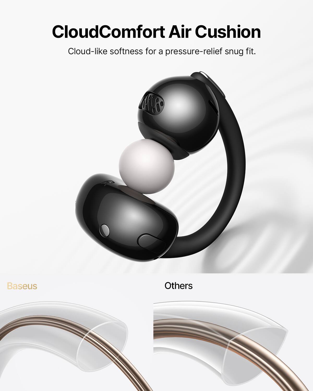 CloudComfort Air Cushion  
Cloud-like softness for a pressure-relief snug fit.  
AO Baseus Others