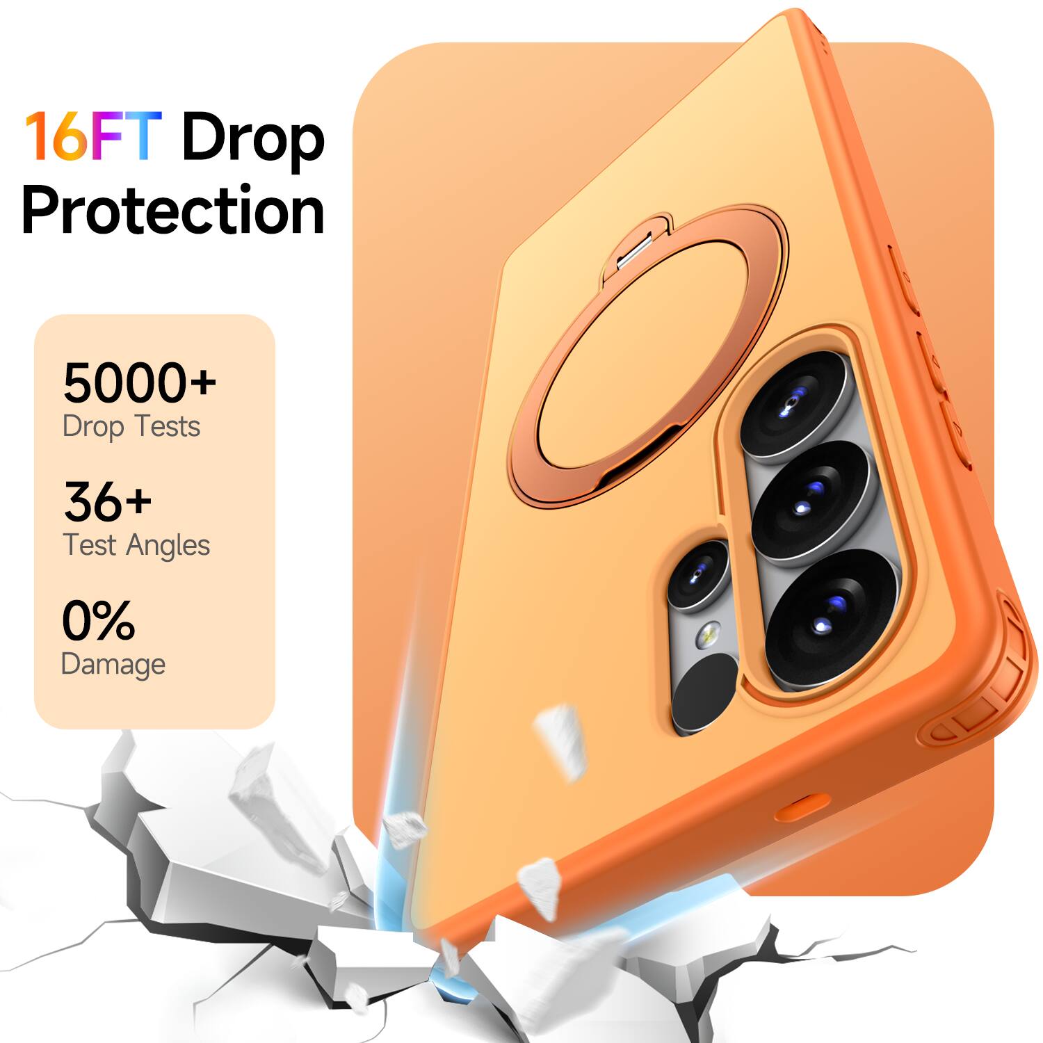 16FT Drop Protection  
5000+ Drop Tests  
36+ Test Angles  
0% Damage