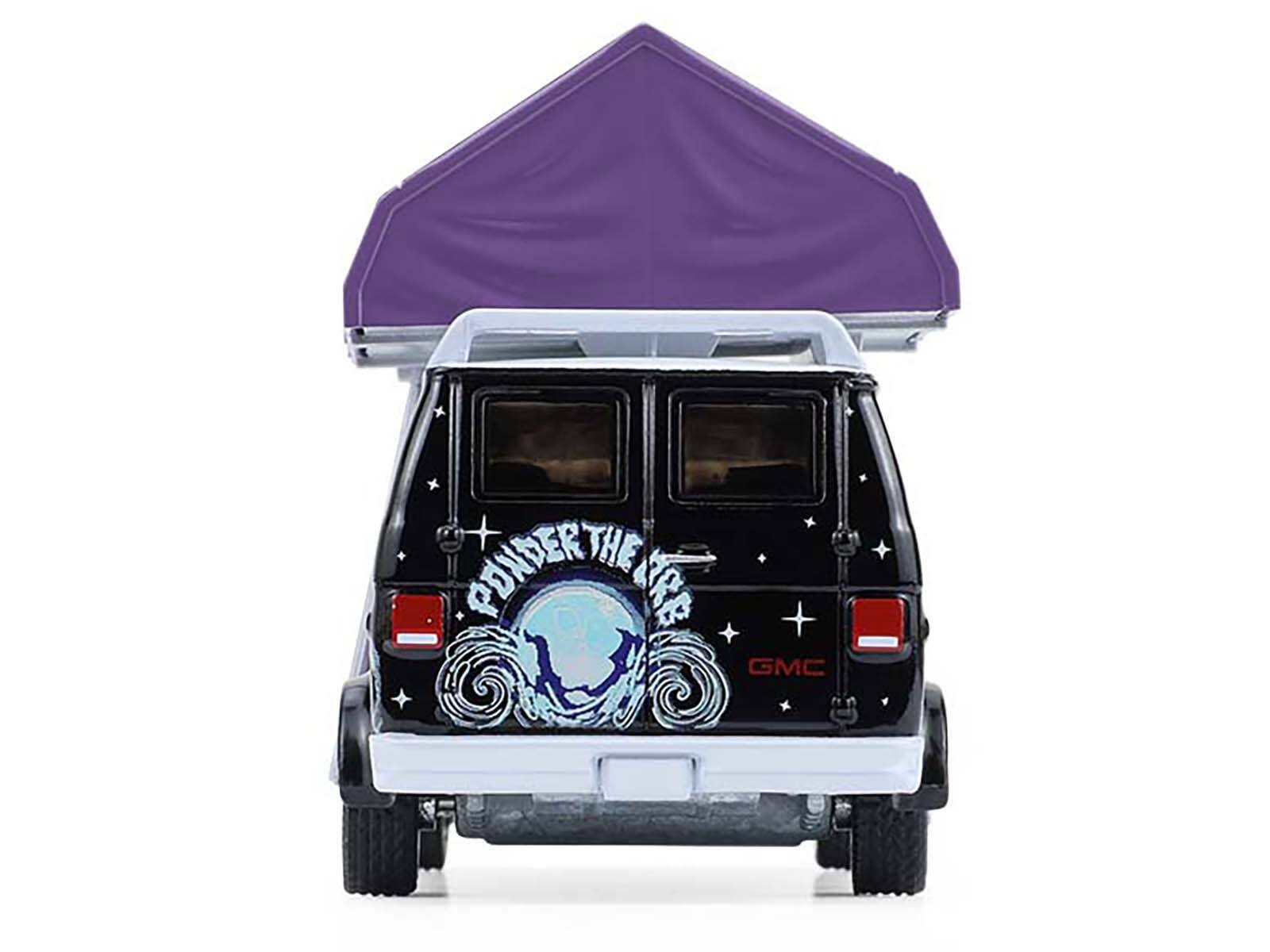 Ponder the Universe  
GMC