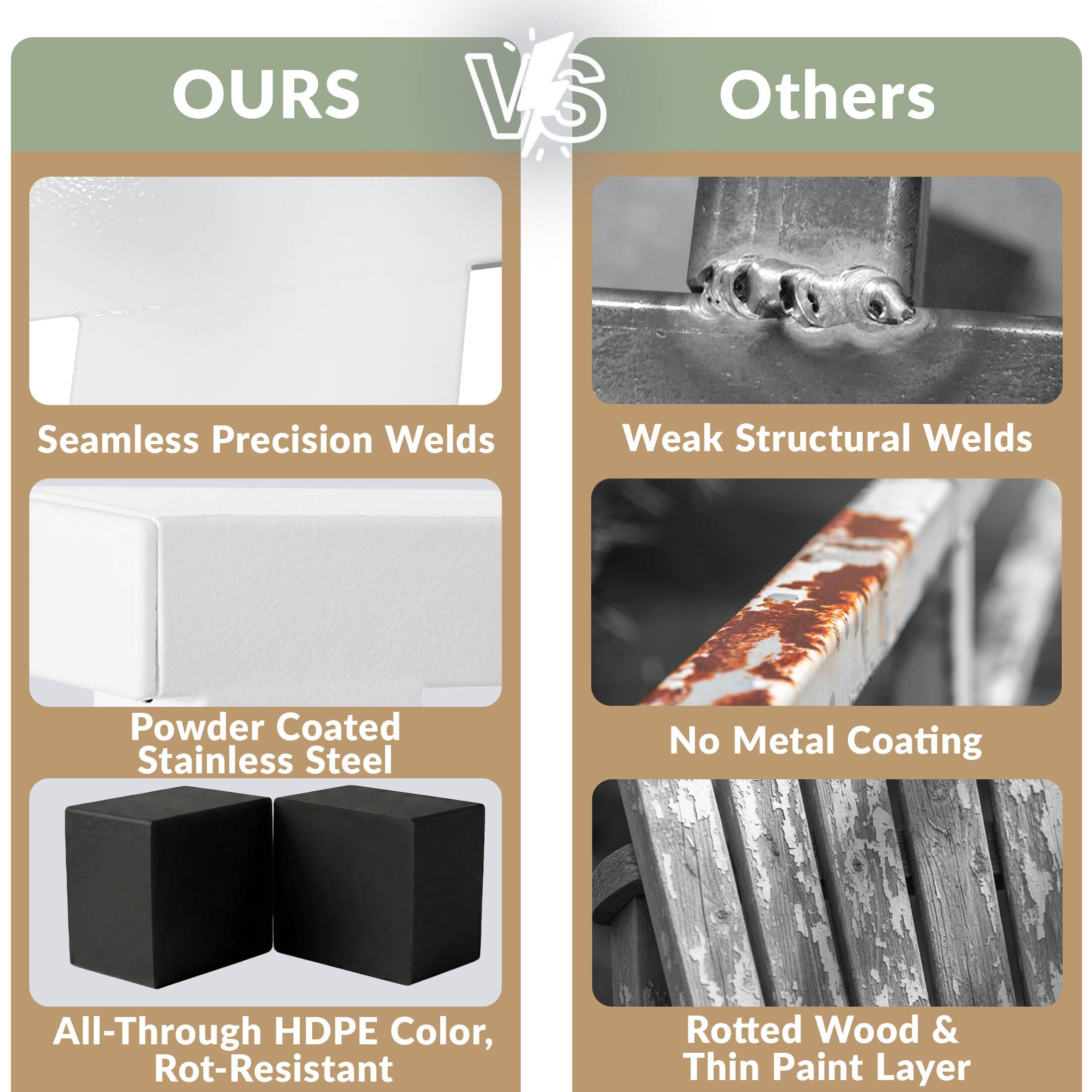 OURS  
VS  
Others

Seamless Precision Welds  
Weak Structural Welds

Powder Coated Stainless Steel  
No Metal Coating

All-Through HDPE Color, Rot-Resistant  
Rotted Wood & Thin Paint Layer