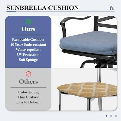 SUNBRELLA CUSHION

Ours
- Removable Cushion
- 10 Years Fade-resistant
- Water-repellent
- UV Protection
- Soft Sponge

Others
- Color-fading
- Thin Cushion
- Easy to Deform