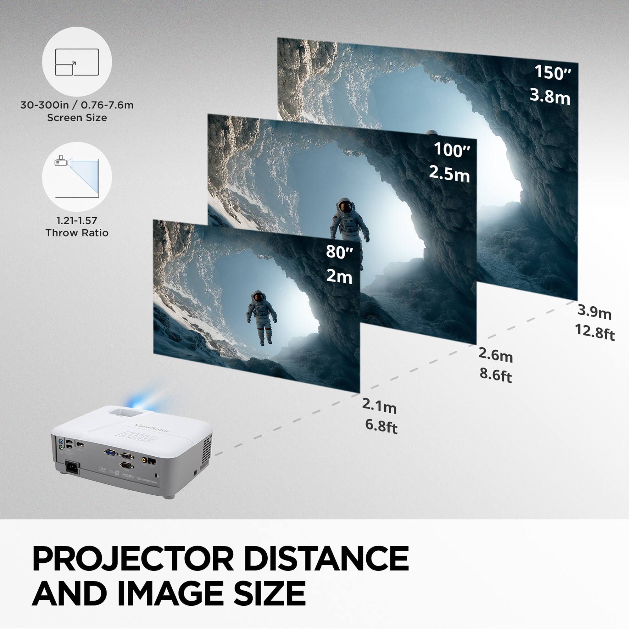 PROJECTOR DISTANCE AND IMAGE SIZE