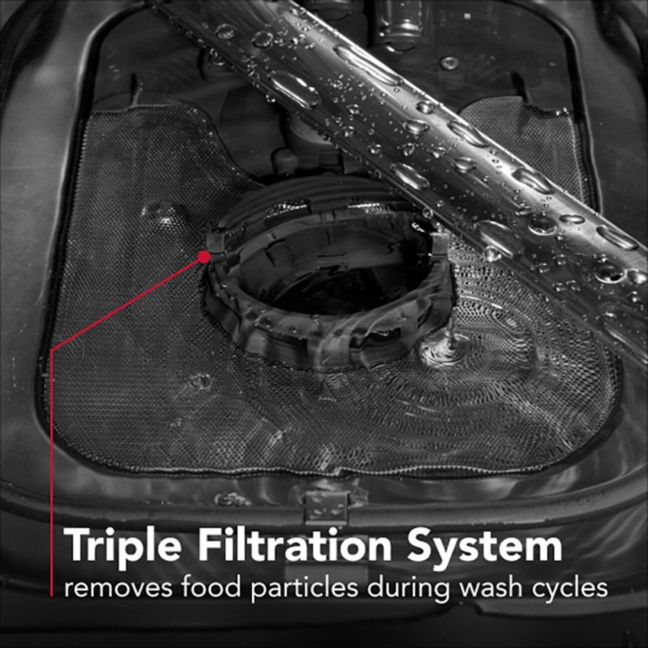 Triple Filtration System removes food particles during wash cycles