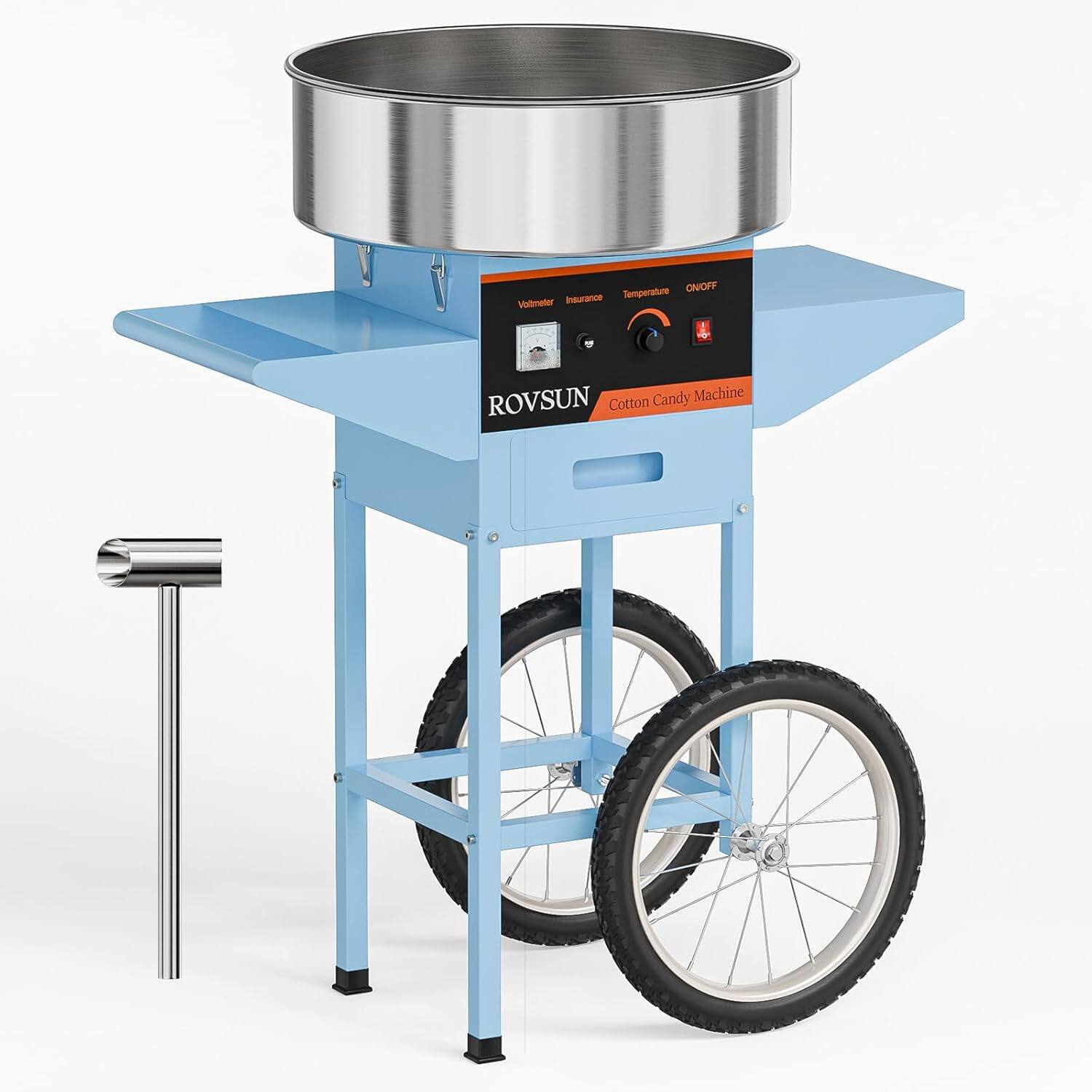 Candy Makers