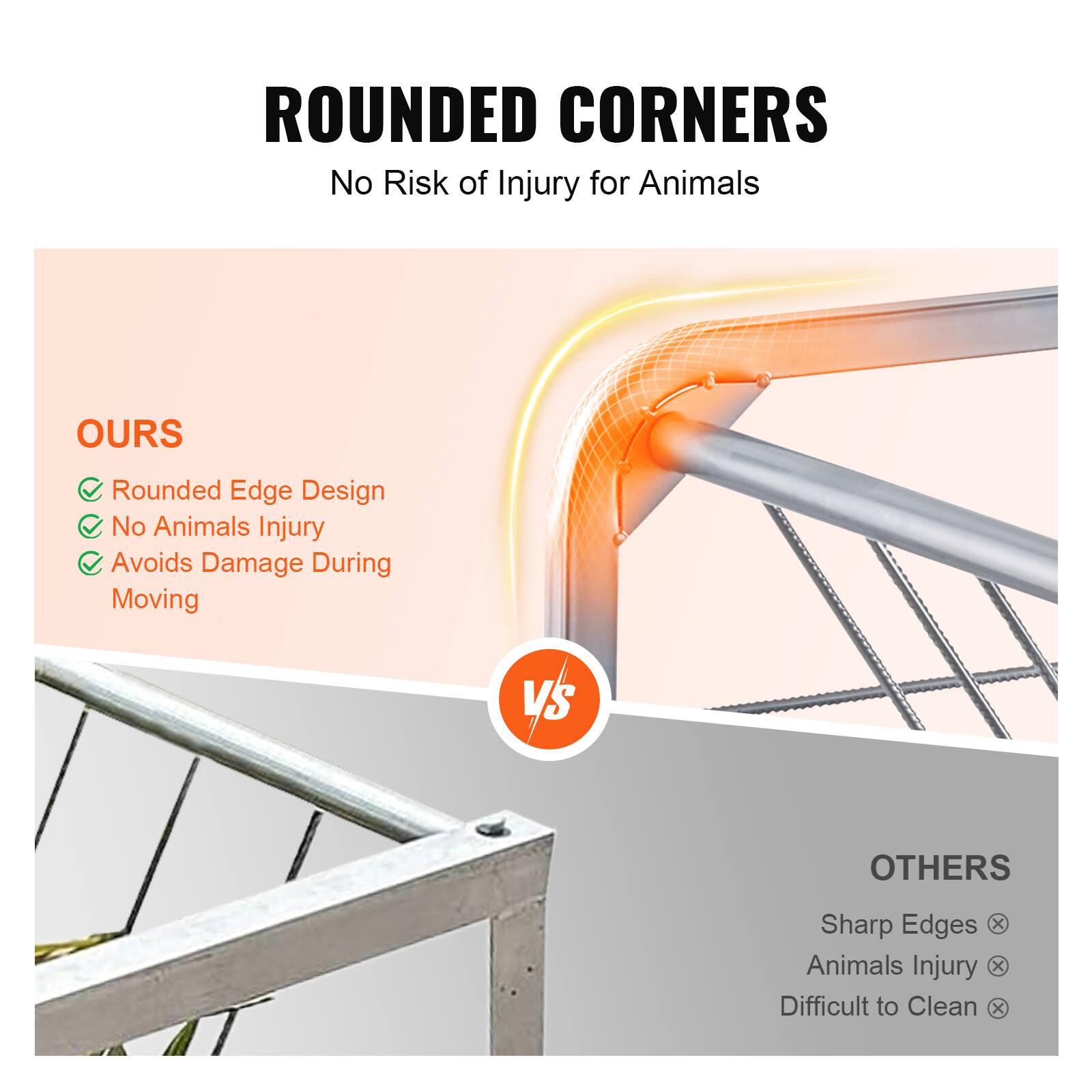 **ROUNDED CORNERS**  
No Risk of Injury for Animals

**OURS**  
- Rounded Edge Design  
- No Animals Injury  
- Avoids Damage During Moving  

**VS**  

**OTHERS**  
- Sharp Edges  
- Animals Injury  
- Difficult to Clean