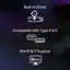 Built-in Driver, Compatible with Type A & C, Win 10/11 Support