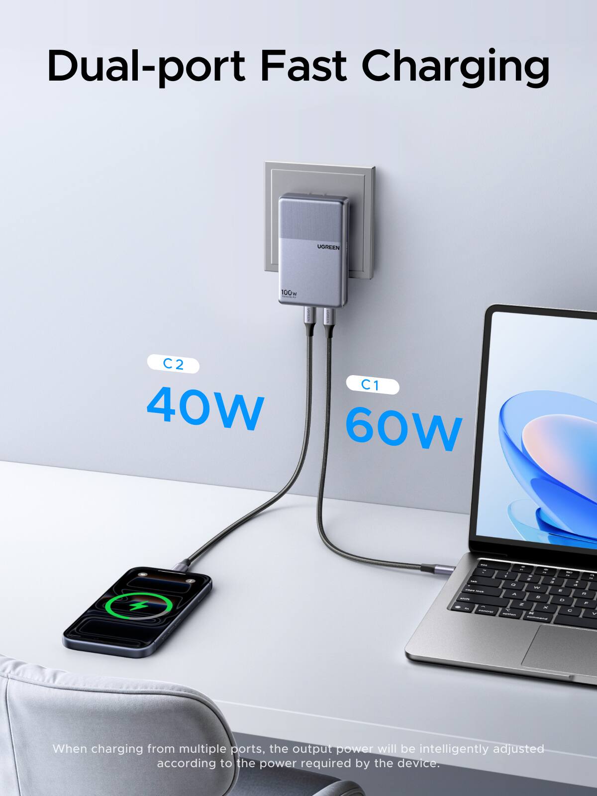 Dual-port Fast Charging

UGREEN
100w
C2 40W
C1 60W

When charging from multiple ports, the output power will be intelligently adjusted according to the power required by the device.