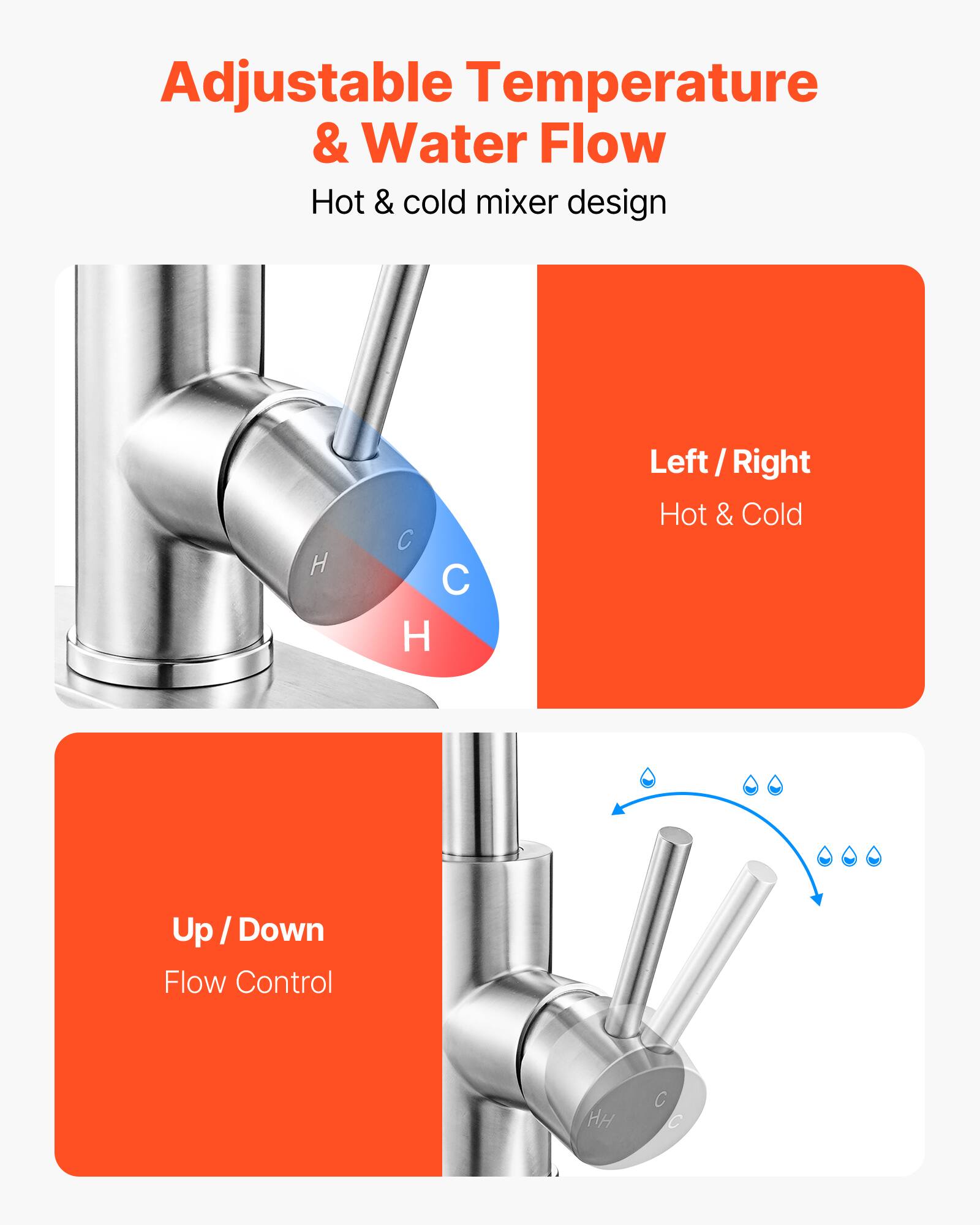 Adjustable Temperature & Water Flow  
Hot & cold mixer design  

Left / Right  
Hot & Cold  

Up / Down  
Flow Control
