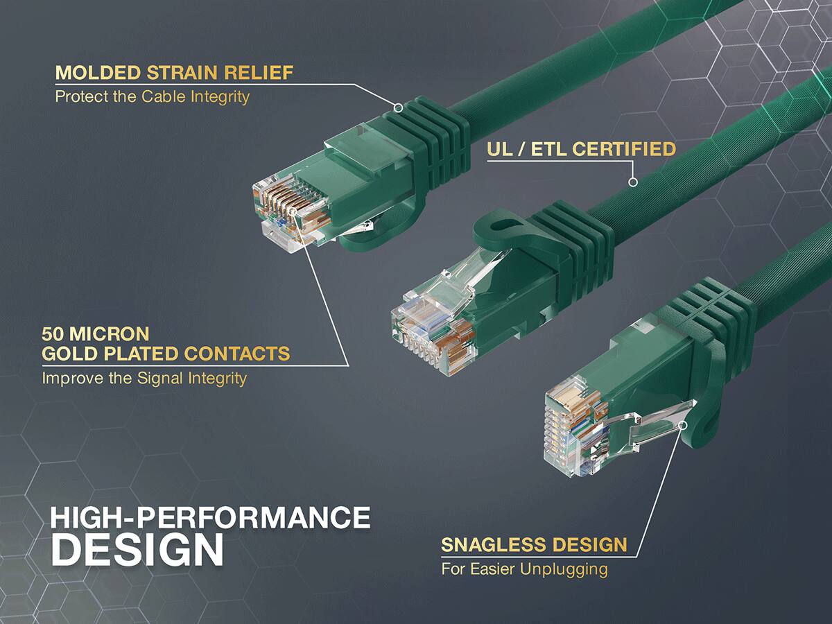 MOLDED STRAIN RELIEF  
Protect the Cable Integrity

UL / ETL CERTIFIED

50 MICRON GOLD PLATED CONTACTS  
Improve the Signal Integrity

HIGH-PERFORMANCE DESIGN  
SNAGLESS DESIGN  
For Easier Unplugging