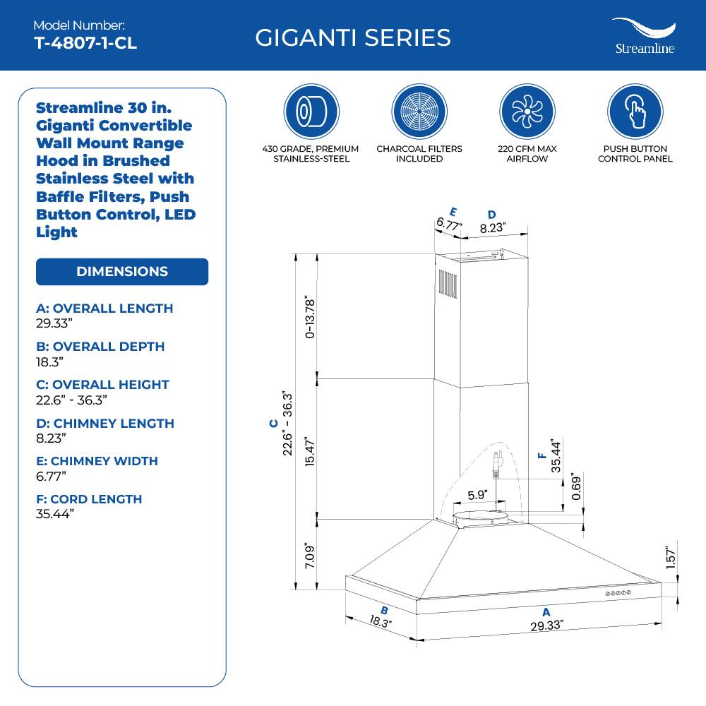 Model Number: T-4807-1-CL
GIGANTI SERIES
Streamline
Streamline 30 in. Giganti Convertible Wall Mount Range Hood in Brushed Stainless Steel with Baffle Filters, Push Button Control, LED Light
430 GRADE, PREMIUM CHARCOAL FILTERS 220 CFM MAX STAINLESS-STEEL INCLUDED AIRFLOW
PUSH BUTTON CONTROL PANEL
DIMENSIONS
A: OVERALL LENGTH 29.33"
B: OVERALL DEPTH 18.3"
C: OVERALL HEIGHT 22.6" - 36.3"
D: CHIMNEY LENGTH 8.23"
E: CHIMNEY WIDTH 6.77"
F: CORD LENGTH 35.44"
0-13.78
15.47
5.9"
F 35.44
0.69
7.09
1.57
aoe
18.3"
A 29,33"