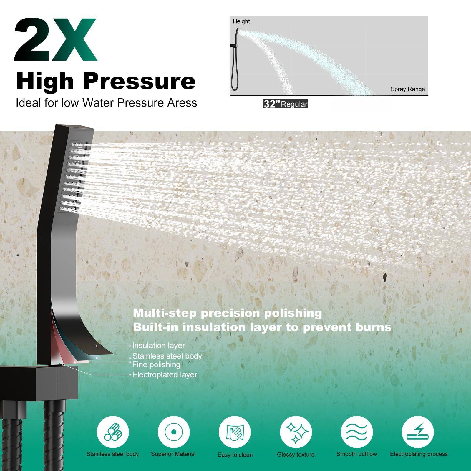 2X High Pressure  
Ideal for low Water Pressure Areas  

32" Regular Spray Range  

Multi-step precision polishing  
Built-in insulation layer to prevent burns  

- Insulation layer  
- Stainless steel body  
- Fine polishing  
- Electroplated layer  

Stainless steel body  
Superior Material  
Easy to clean  
Glossy texture  
Smooth outflow  
Electroplating process
