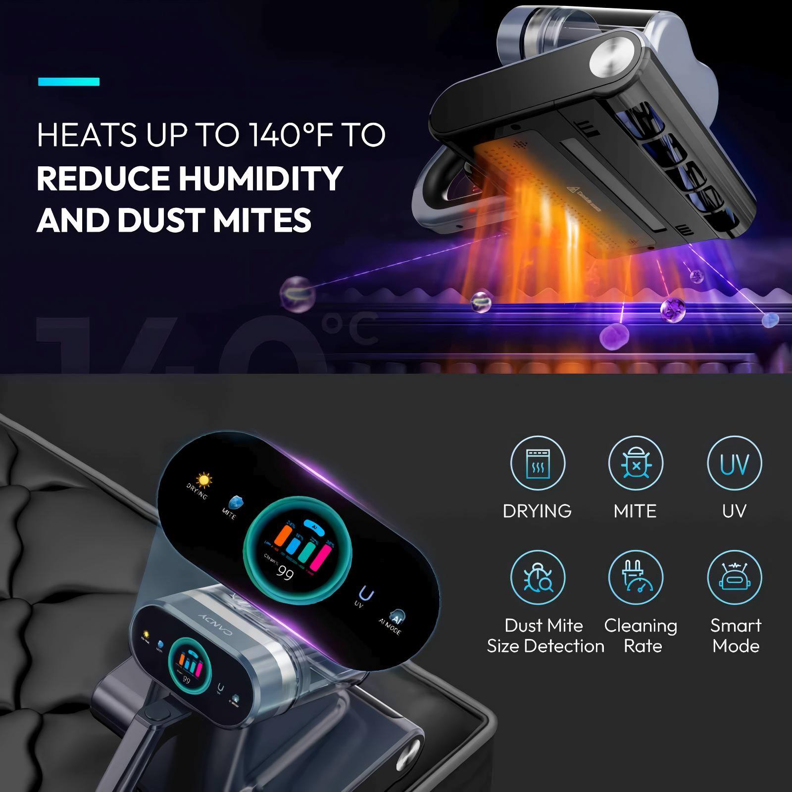 HEATS UP TO 140°F TO REDUCE HUMIDITY AND DUST MITES

- DRYING
- MITE
- UV

- Dust Mite Size Detection
- Cleaning Rate
- Smart Mode