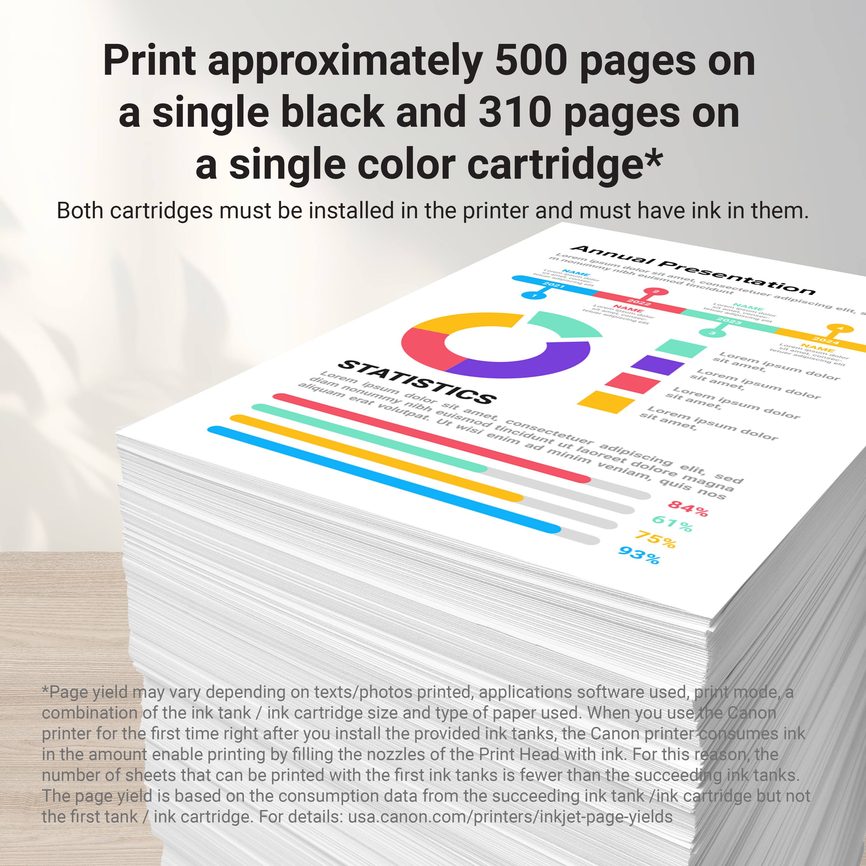 Print approximately 500 pages on a single black and 310 pages on a single color cartridge. Both cartridges must be installed in the printer and must have ink in them. Annuat - Presentation NAAE - caoa 0 MAME Loremn amet Iomrns edianre Lorem STATISTICS Loremn dotor aligener Hn amer Iasan ear ddoiont Larom dalor nibh sit amet Ipsum volutpat culsmod amet md Larem amet dolor wini consectetumr ipsum dalor enimn ac minim laoreet adipiscing veniam, dolore elt sed quis magna nos 84% 61% 75% 93%

Page yield may vary depending on texts/photos printed, applications software used, print mode, combination of the ink tank ink cartridge size and type of paper used. When you use Canon printer for the first time right after you install the provided ink tanks, the Canon printer consumes ink in the amount enable printing by filling the nozzles of the Print Head with ink. For this reason the number of sheets that can be printed with the first ink tanks is limited.