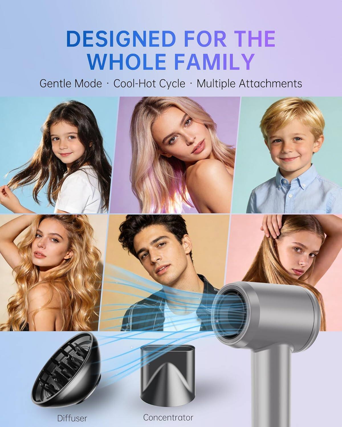 DESIGNED FOR THE WHOLE FAMILY  
Gentle Mode • Cool-Hot Cycle • Multiple Attachments  
Diffuser  
Concentrator
