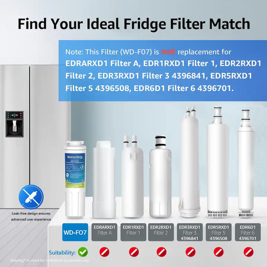 Waterdrop WDS UKF8001 2 Refrigerator Water Filter 2 Pack White WDS ...