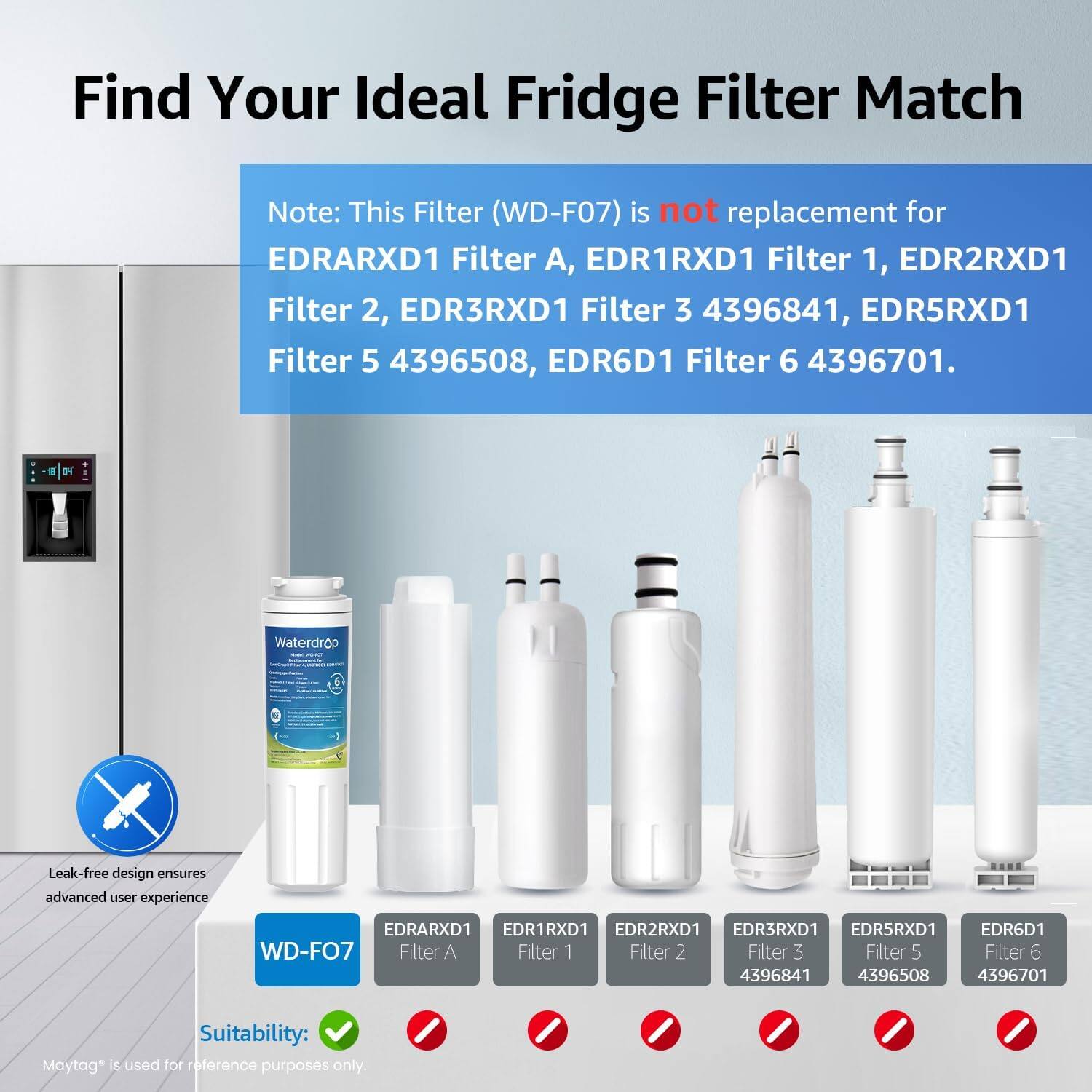 Find Your Ideal Fridge Filter Match

Note: This Filter (WD-F07) is not a replacement for EDRARXD1 Filter A, EDR1RXD1 Filter 1, EDR2RXD1 Filter 2, EDR3RXD1 Filter 3 4396841, EDR5RXD1 Filter 5 4396508, EDR6D1 Filter 6 4396701.

Waterdrop 6 Leak-free design ensures advanced user experience.

Suitability: Maytag is used for reference purposes only.