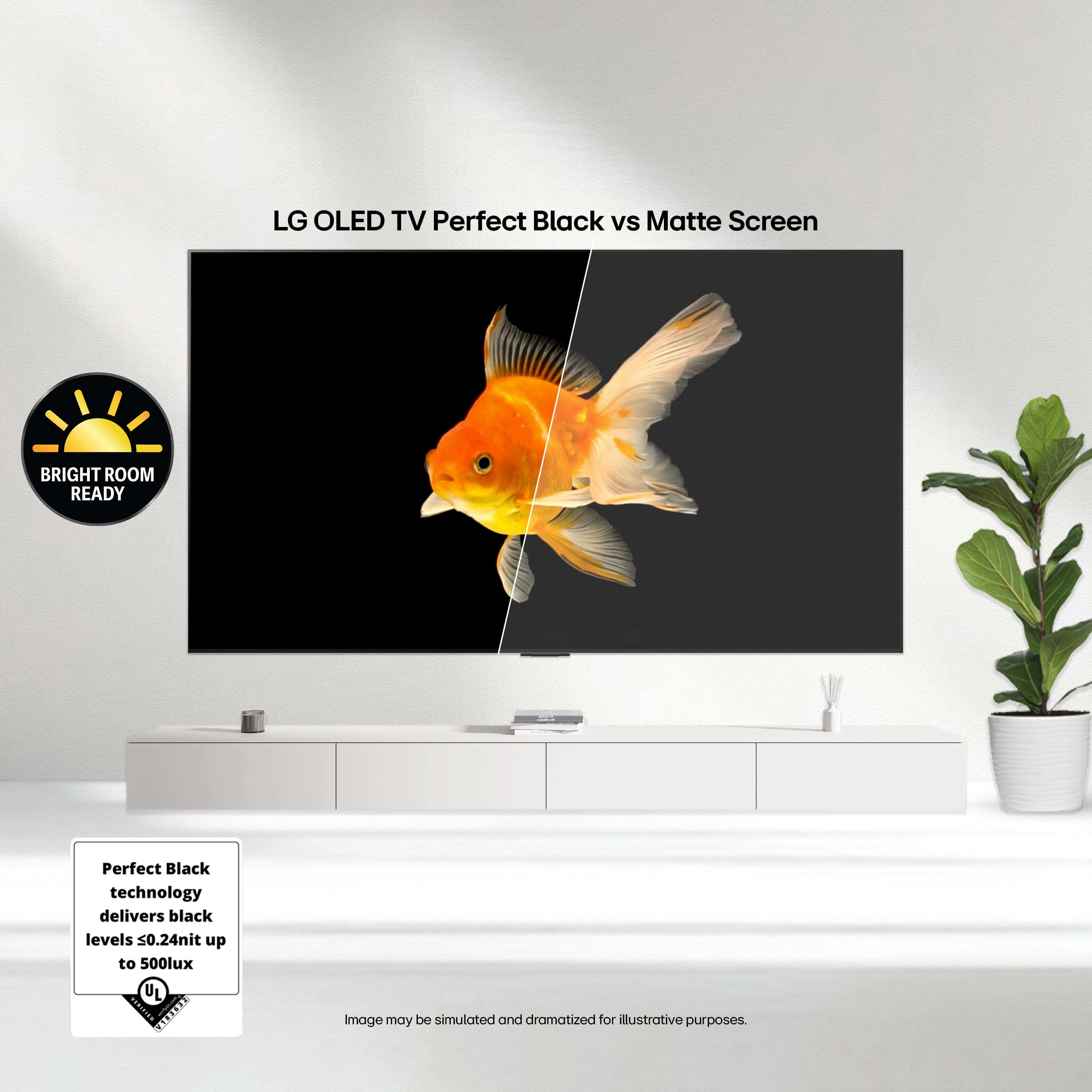 LG OLED TV Perfect Black vs Matte Screen BRIGHT ROOM READY Perfect Black technology delivers black levels s0.24nit up to 500lux UL I TEREVIA Image may be simulated and dramatized for illustrative purposes.