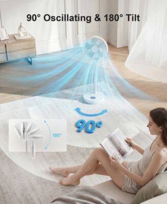 90° Oscillating & 180° Tilt