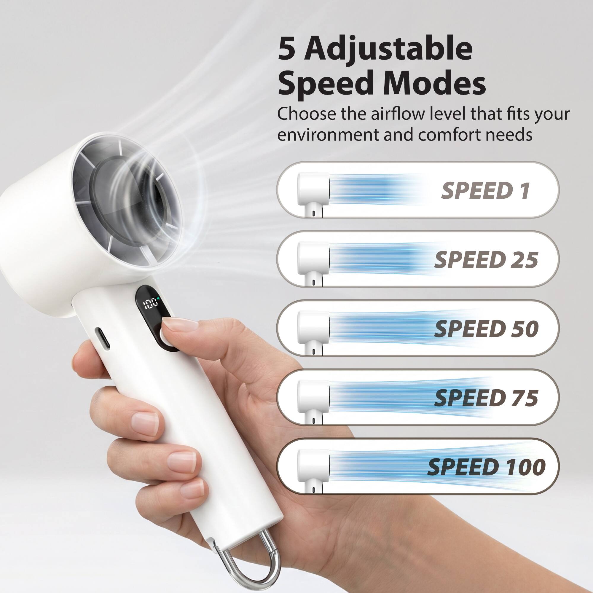 5 Adjustable Speed Modes  
Choose the airflow level that fits your environment and comfort needs  
SPEED 1  
SPEED 25  
SPEED 50  
SPEED 75  
SPEED 100